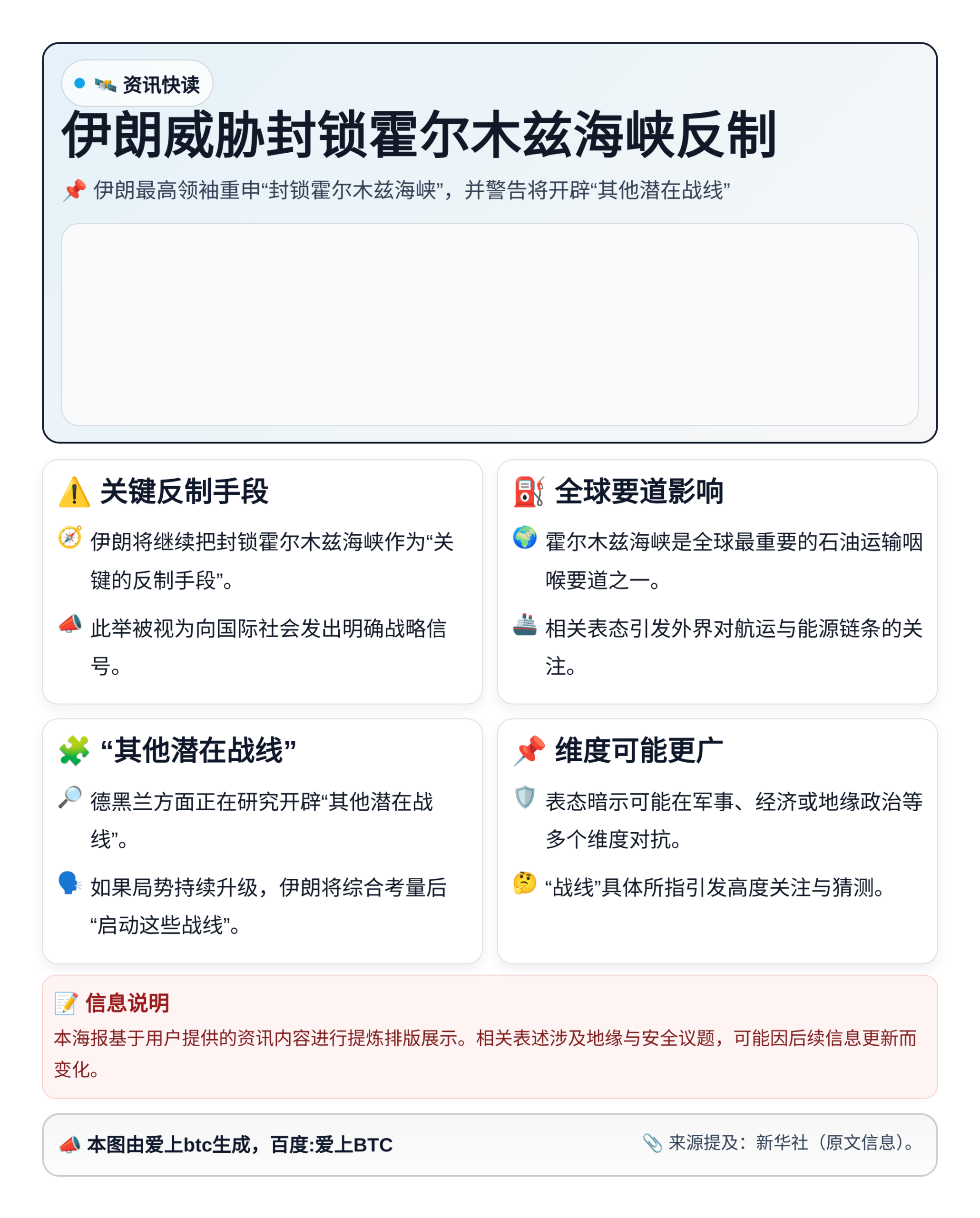 伊朗威胁封锁霍尔木兹海峡反制