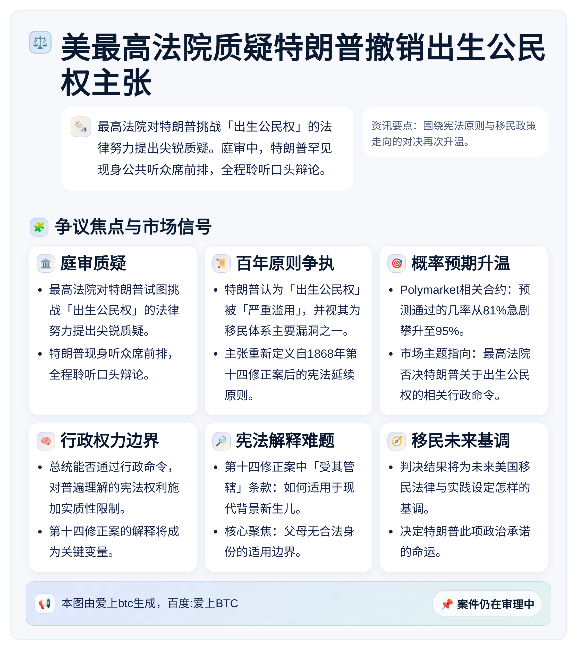 美最高法院质疑特朗普撤销出生公民权主张