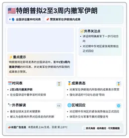 特朗普拟2至3周内撤军伊朗