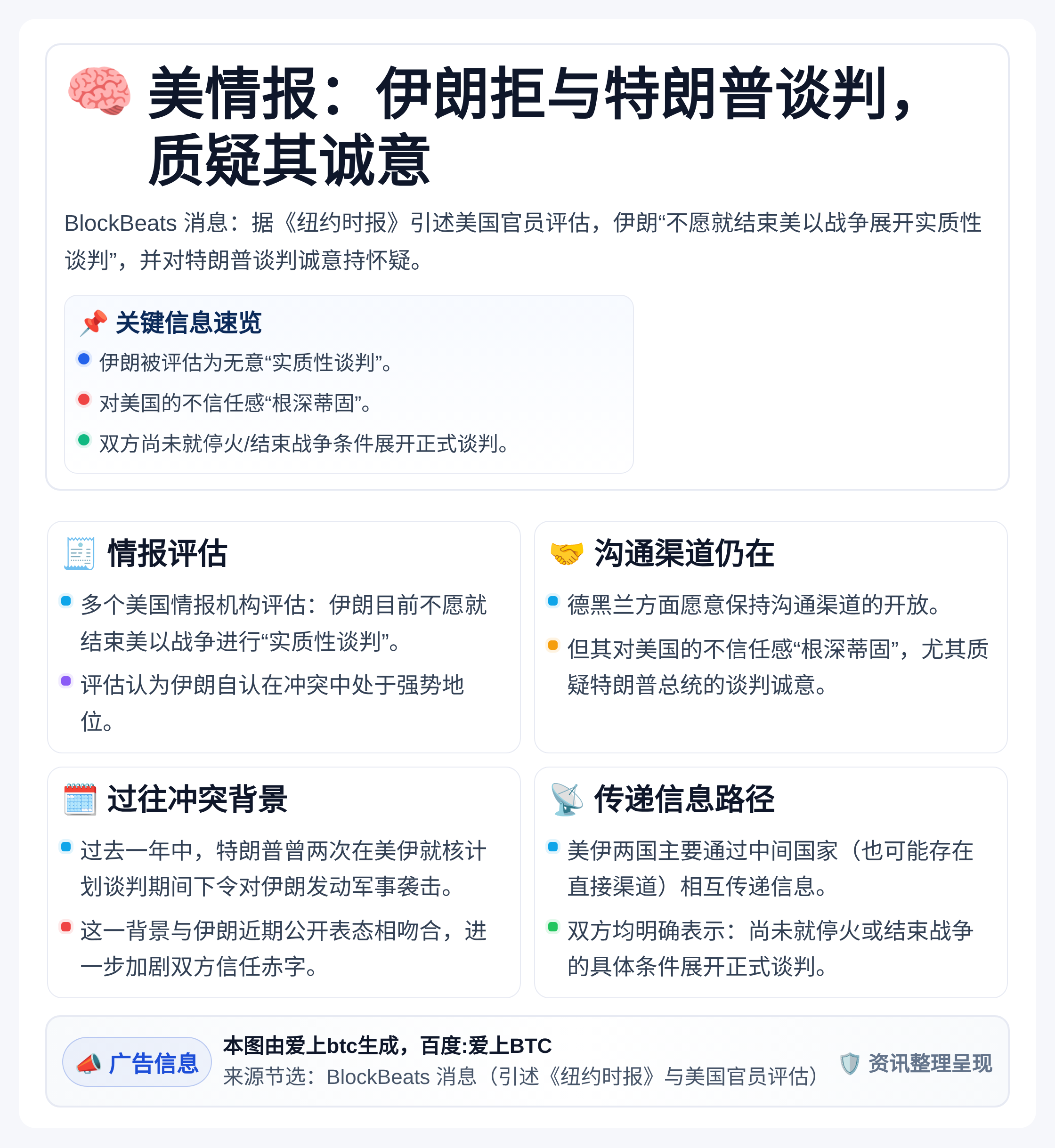 美情报：伊朗拒与特朗普谈判，质疑其诚意