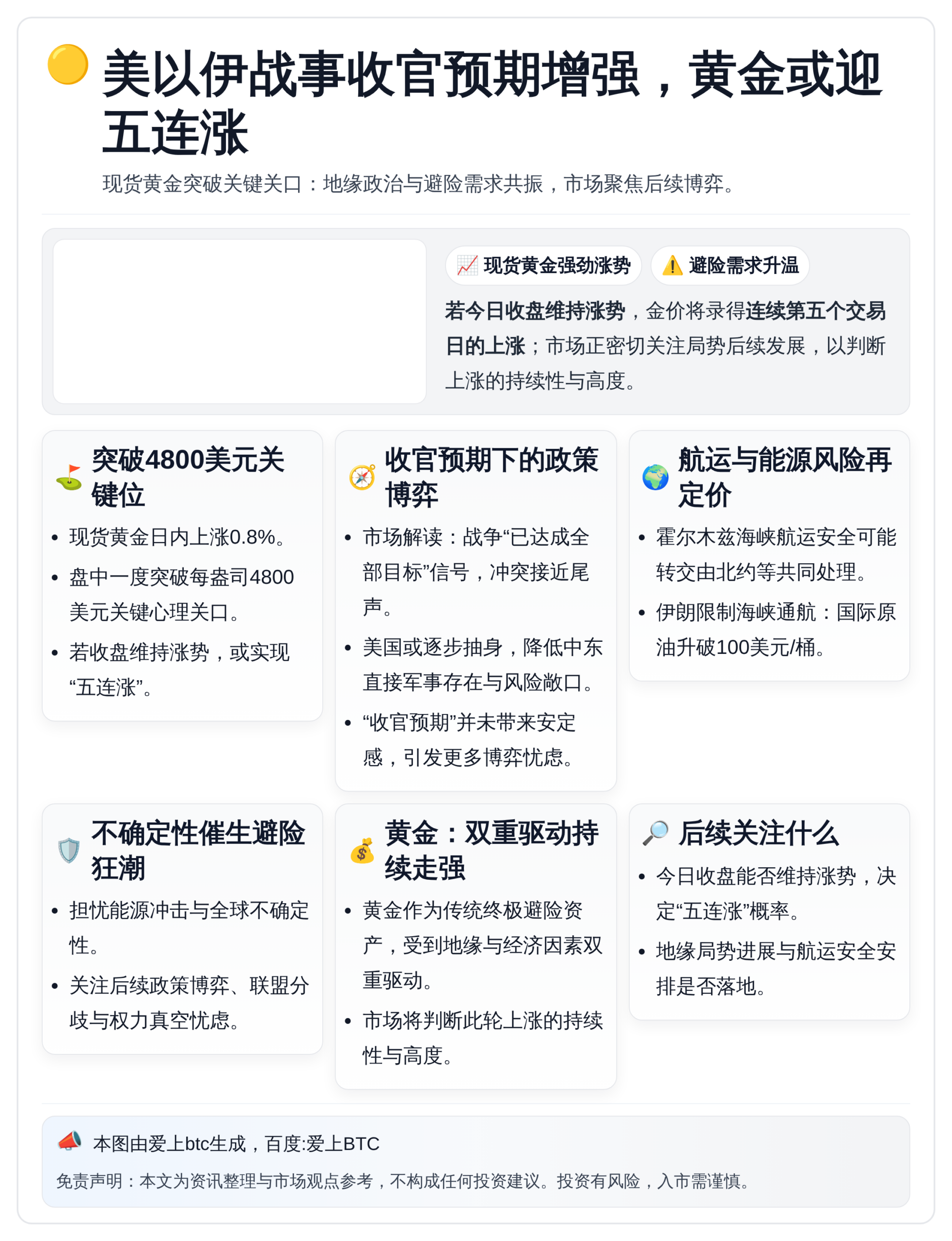 美以伊战事收官预期增强，黄金或迎五连涨