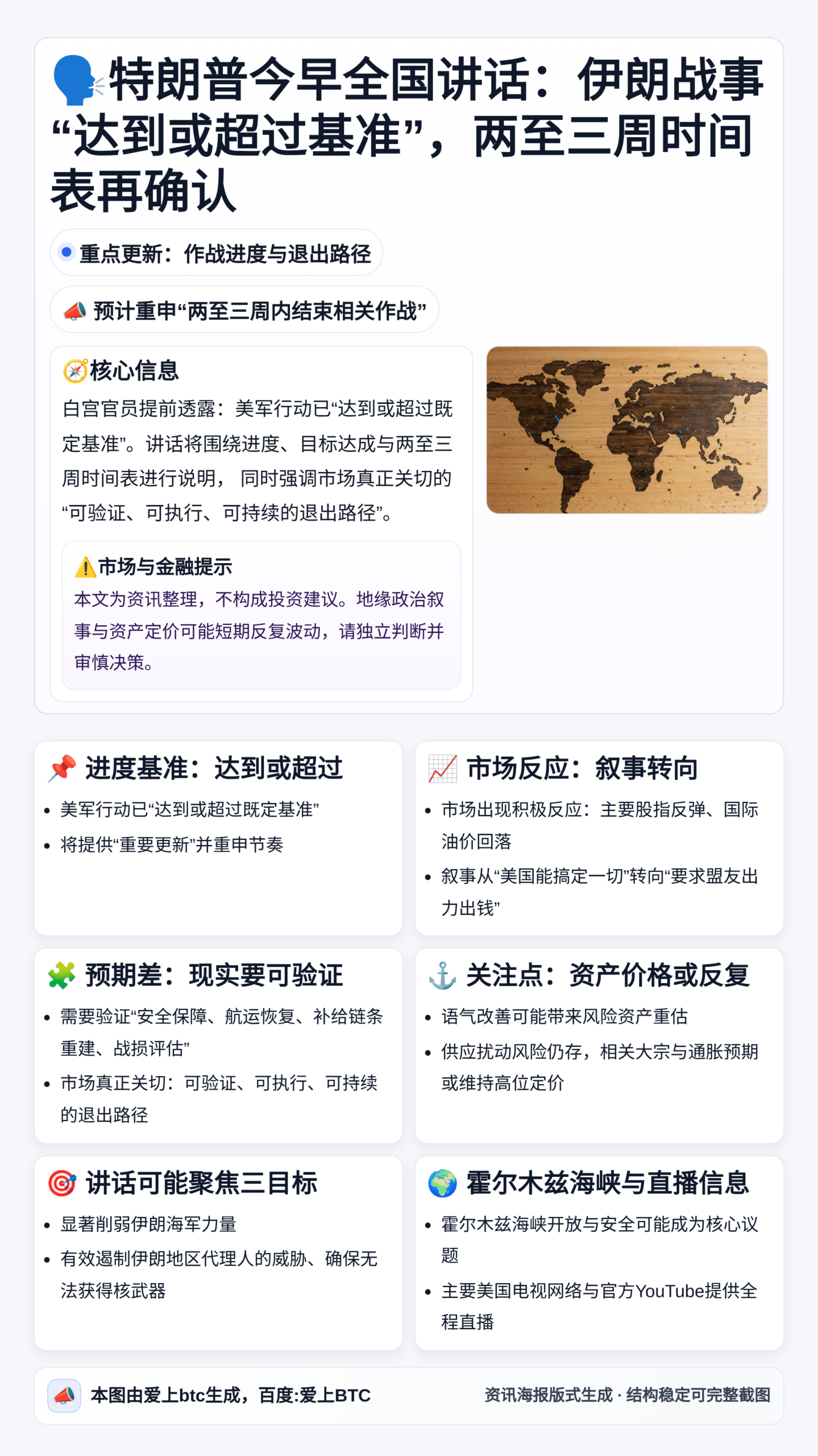 特朗普今早9点全国讲话：伊朗战事达基准，时间表再确认
