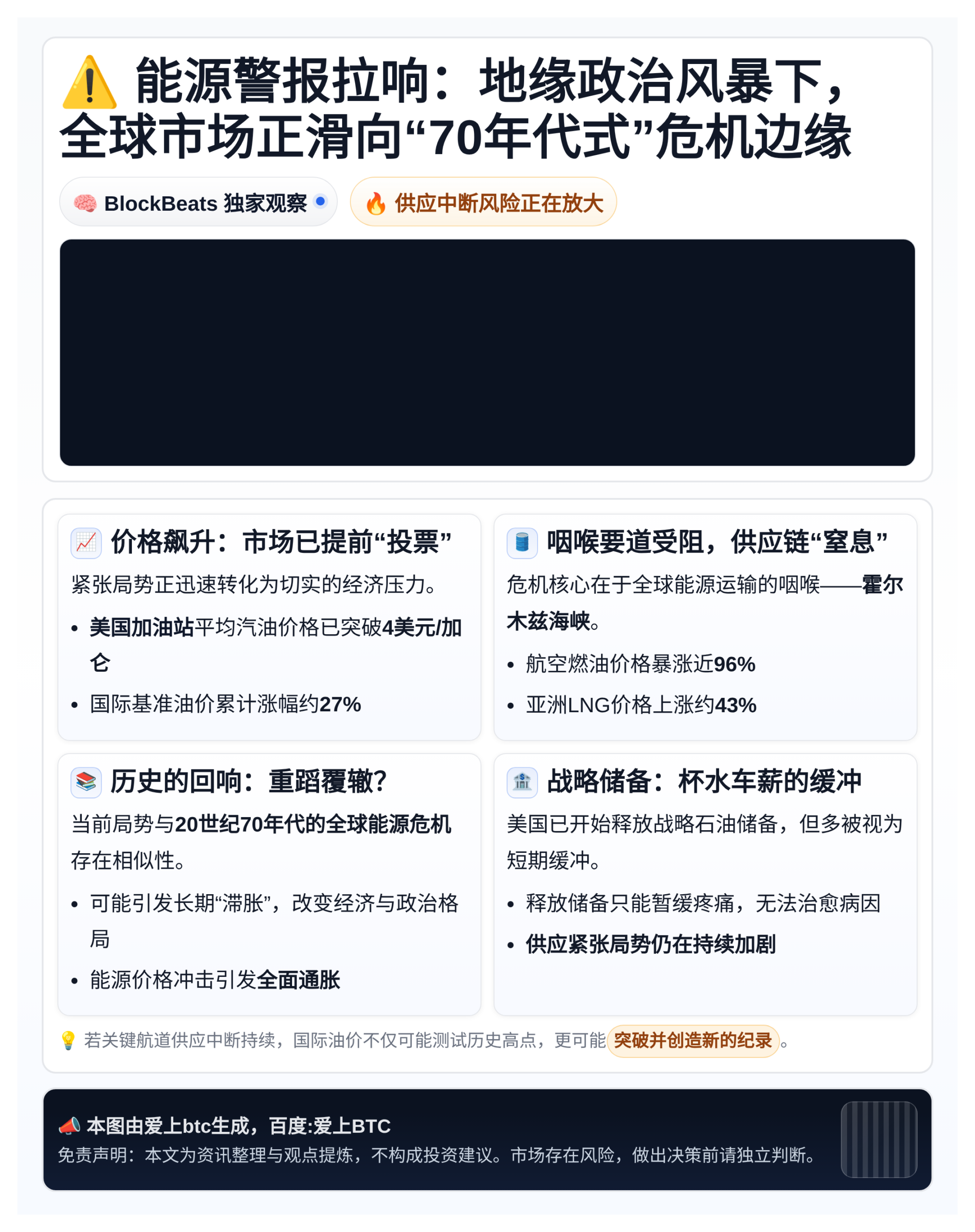 特朗普宣布伊朗战事「胜利」在即，能源危机恐重演