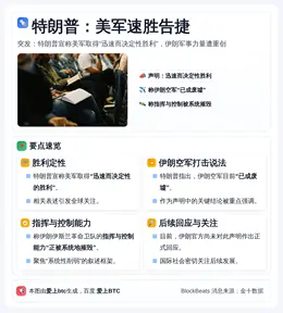 特朗普：美军速胜告捷