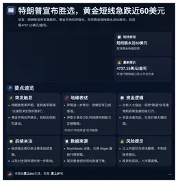 特朗普宣布胜选，黄金短线急跌近60美元