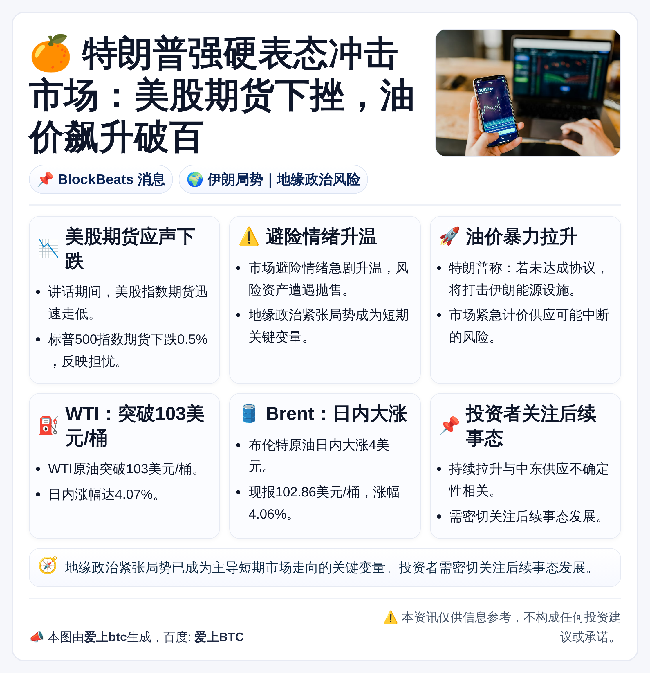 特朗普讲话引发美股期货跌油价涨