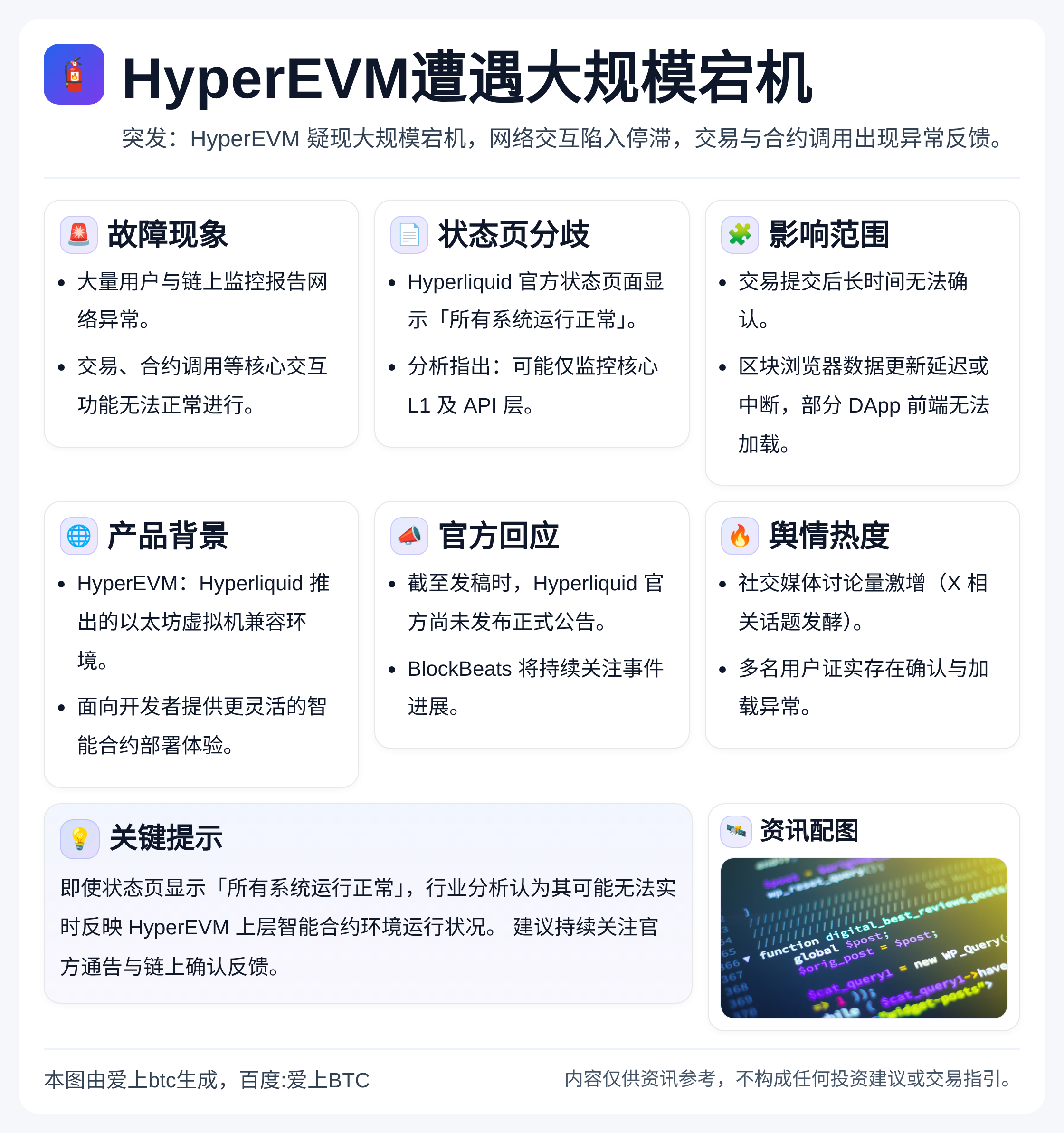 HyperEVM遭遇大规模宕机