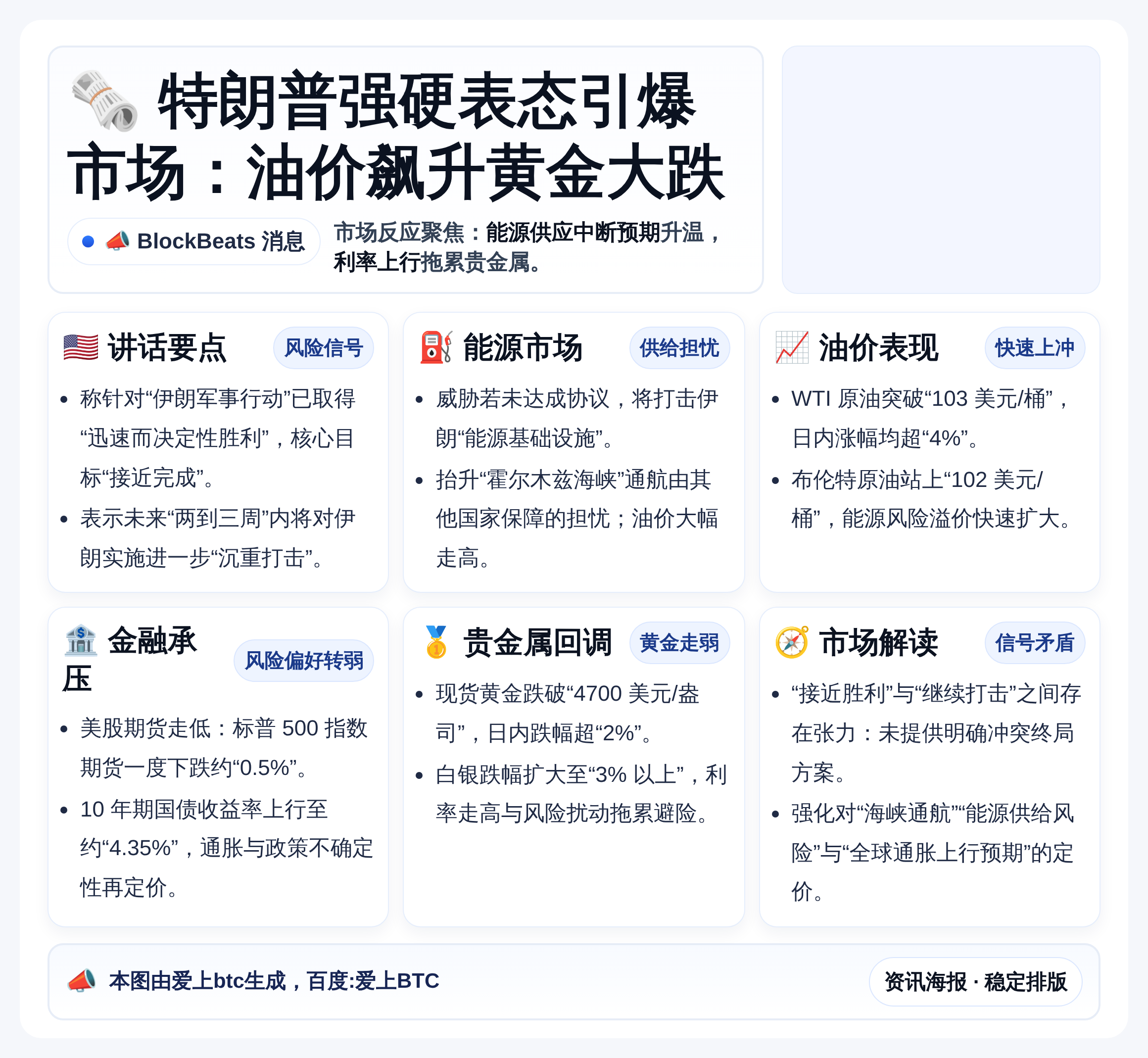 特朗普强硬表态引爆市场：油价飙升黄金大跌