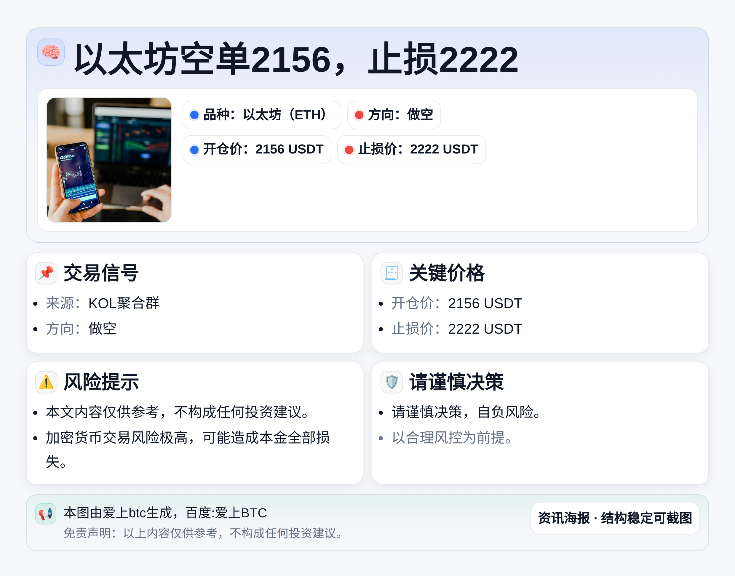 2026-04-02 01:53:16 以太坊空单2156，止损2222