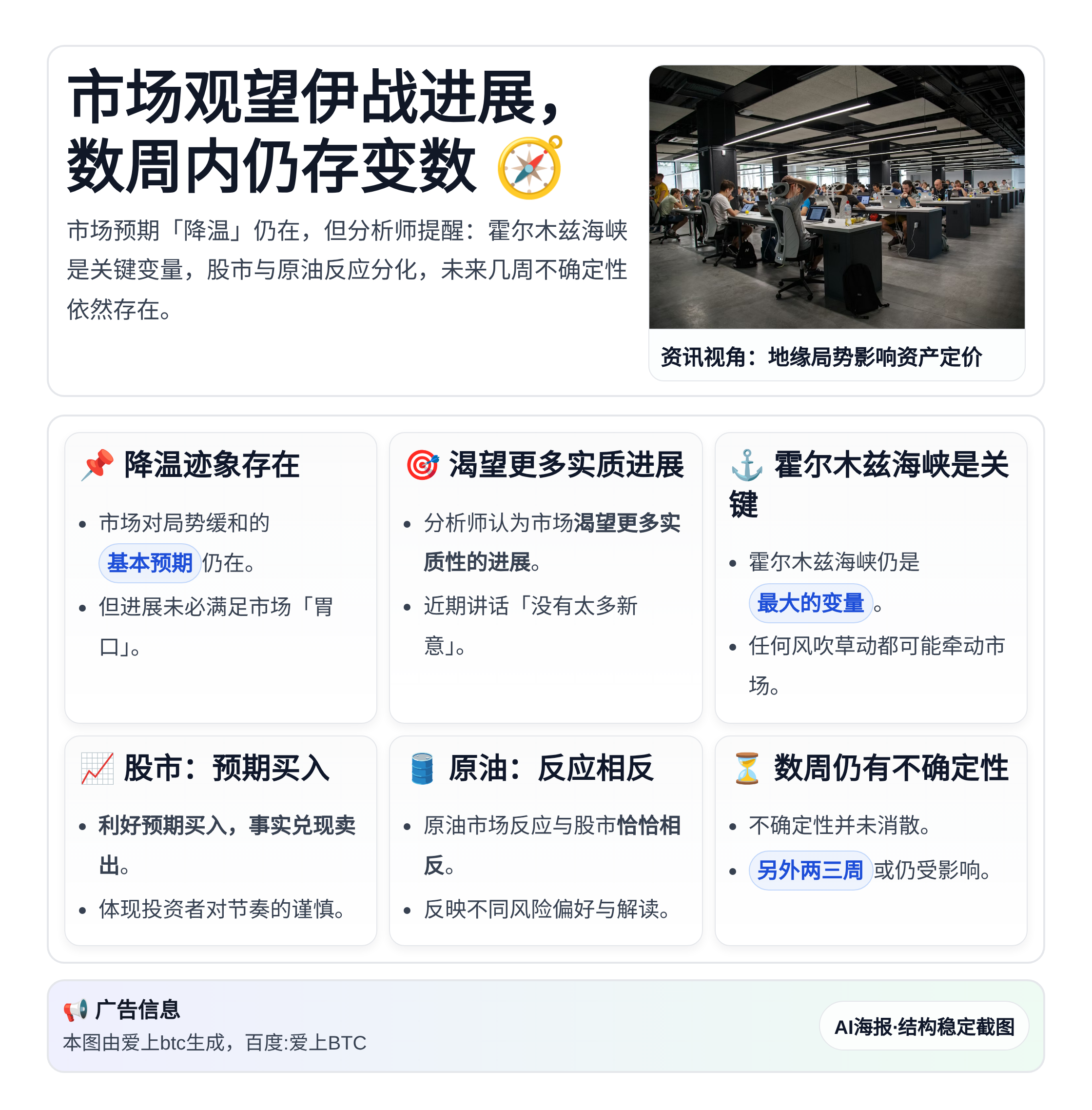 市场观望伊战进展，数周内仍存变数