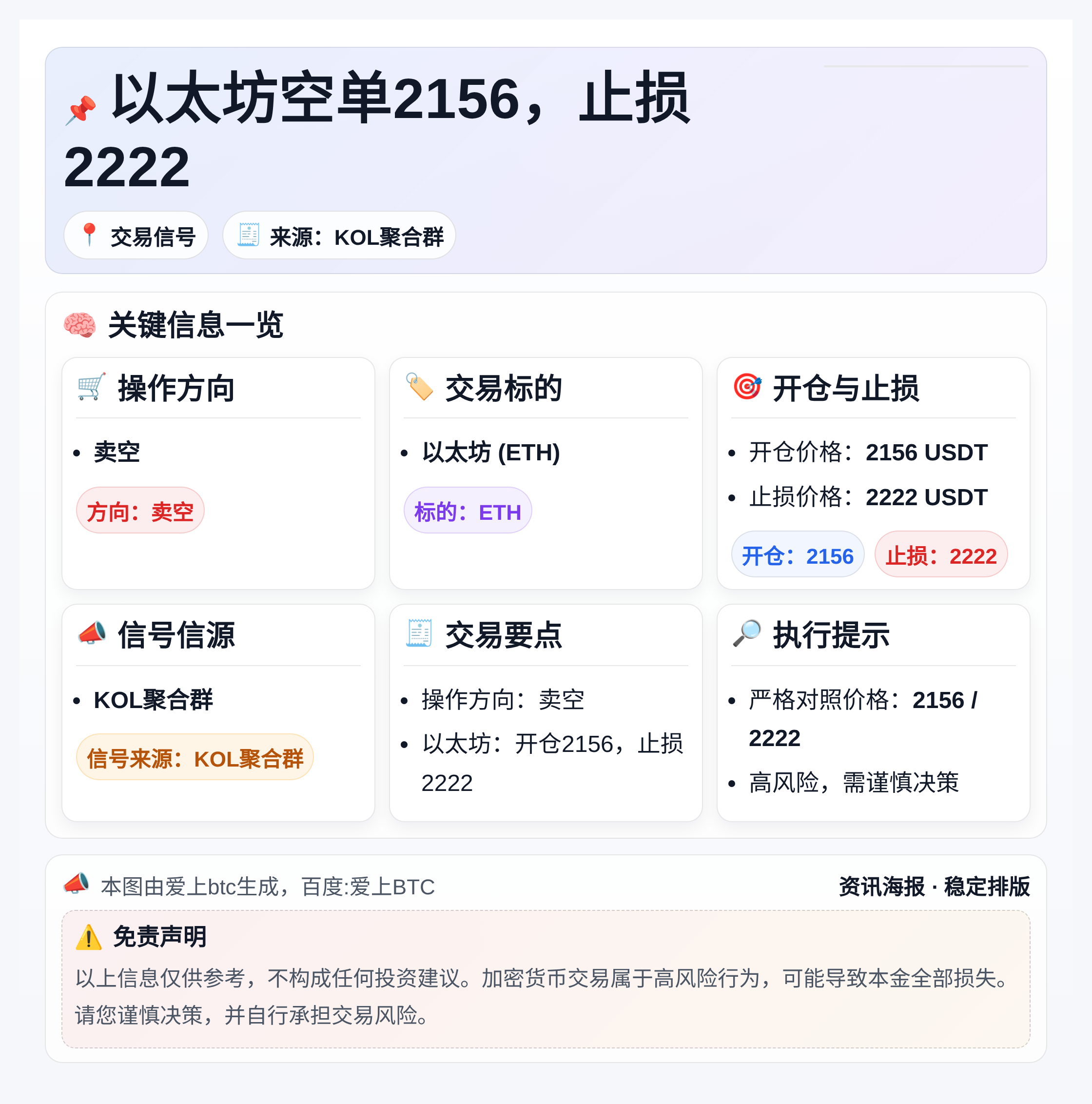 以太坊空单2156，止损2222