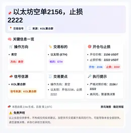 2026-04-02 02:21:15 以太坊空单2156，止损2222