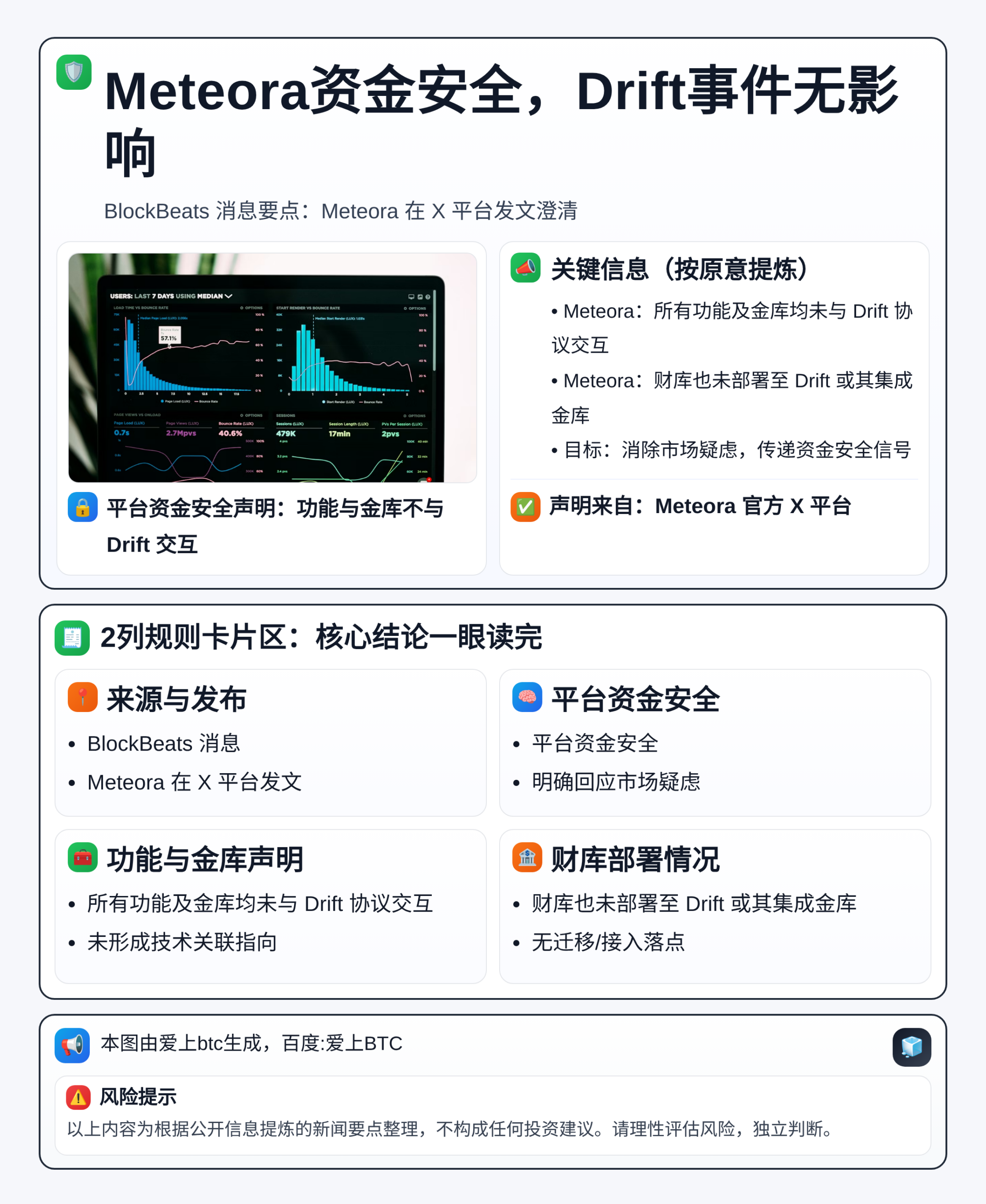 Meteora资金安全，Drift事件无影响