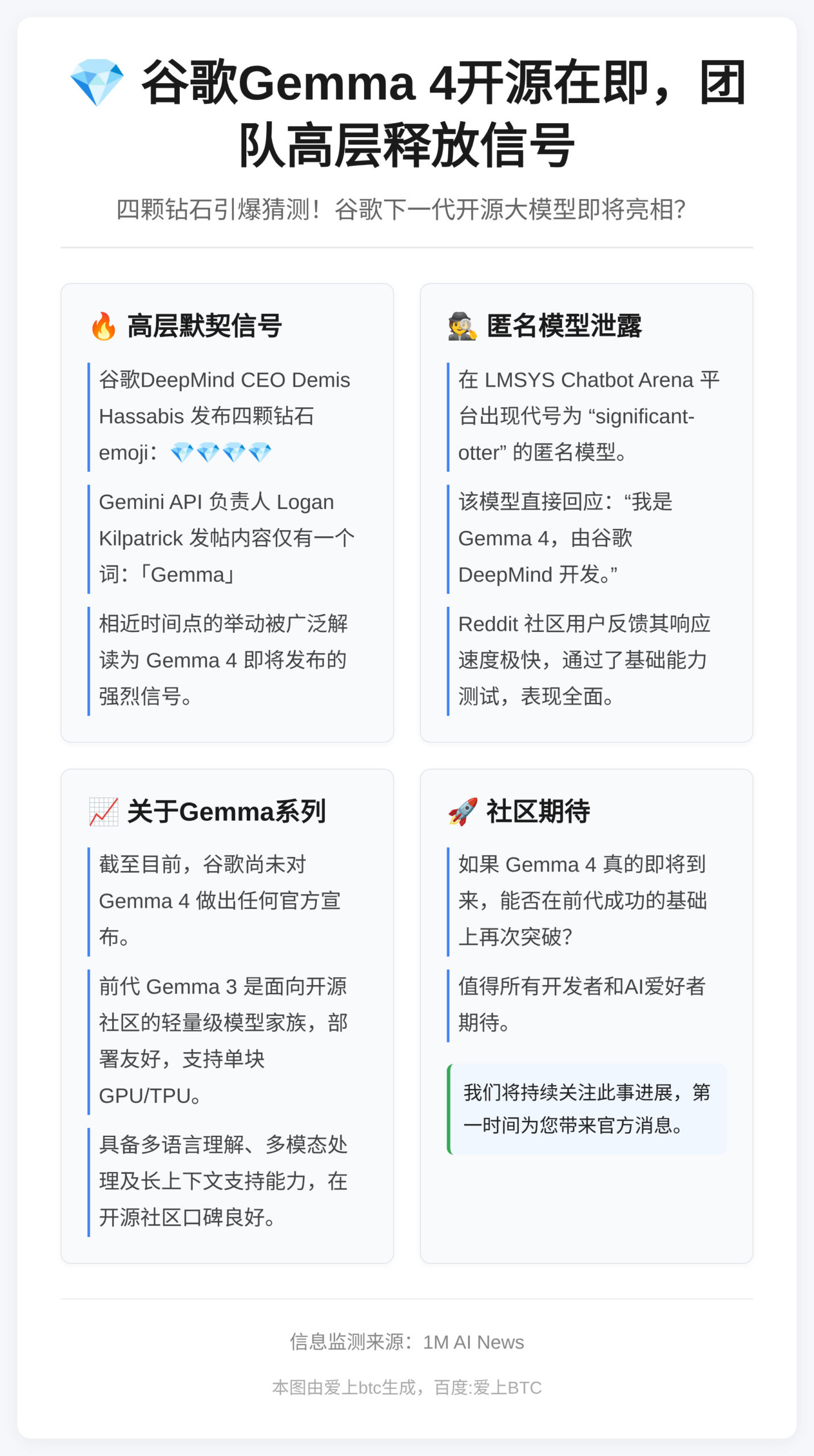 谷歌Gemma 4开源在即，团队高层释放信号