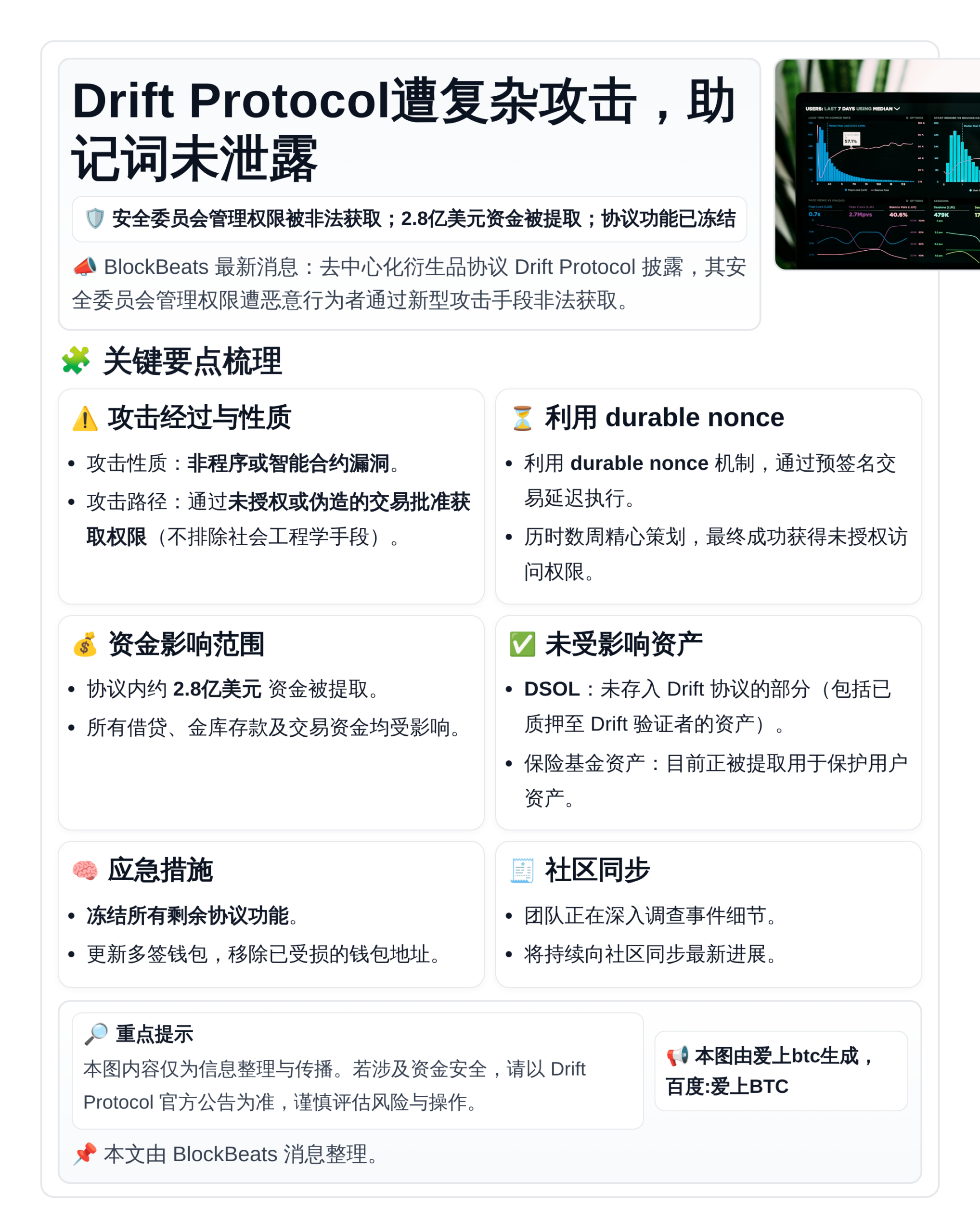 Drift Protocol遭复杂攻击，助记词未泄露