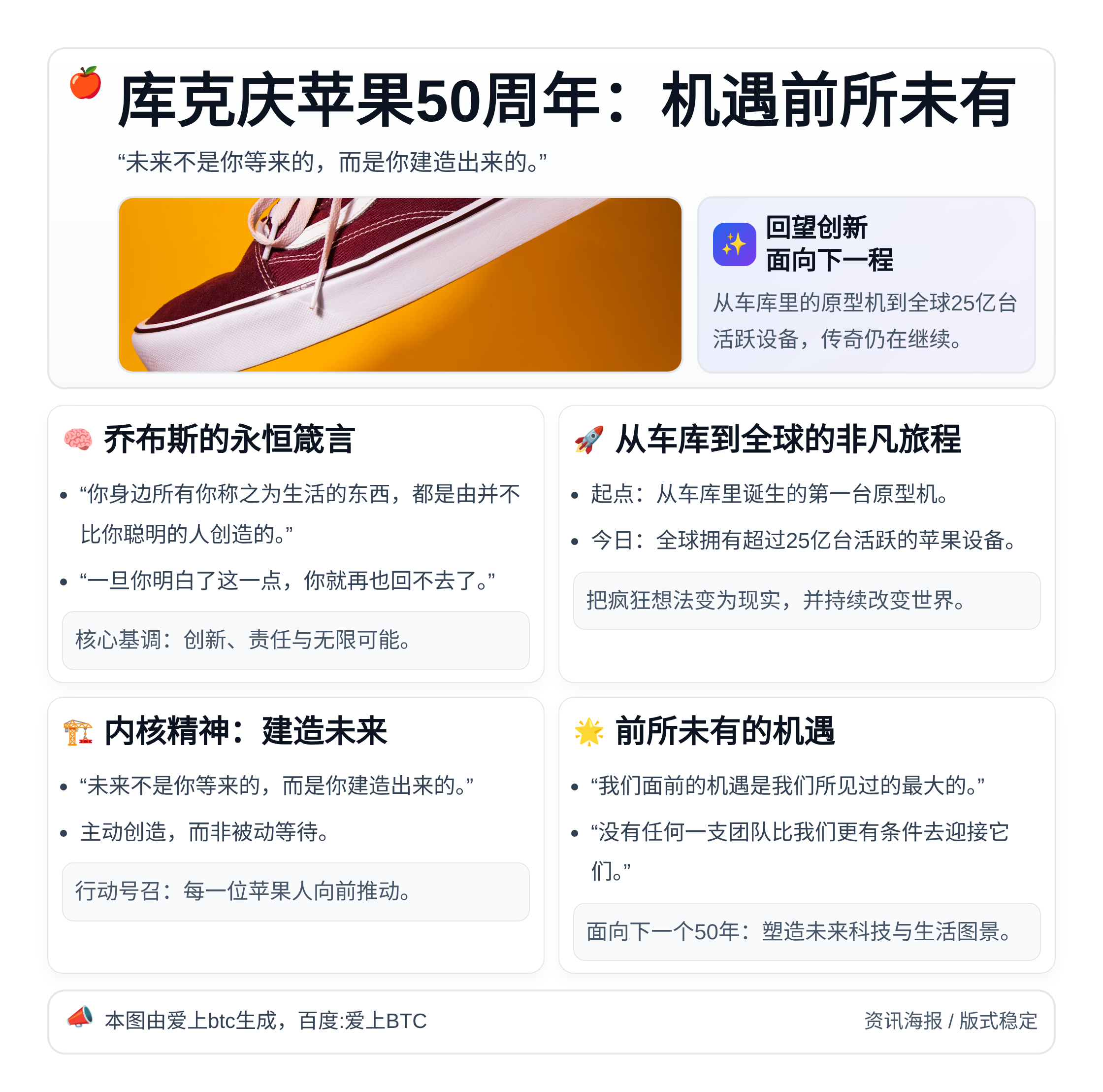 库克庆苹果50周年：机遇前所未有