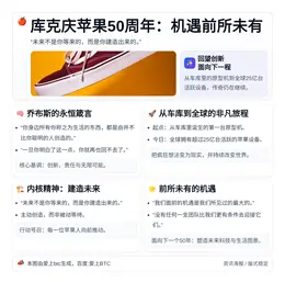 库克庆苹果50周年：机遇前所未有