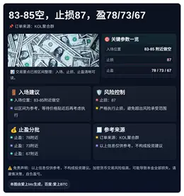 2026-04-02 05:15:53 83-85空，止损87，盈78/73/67