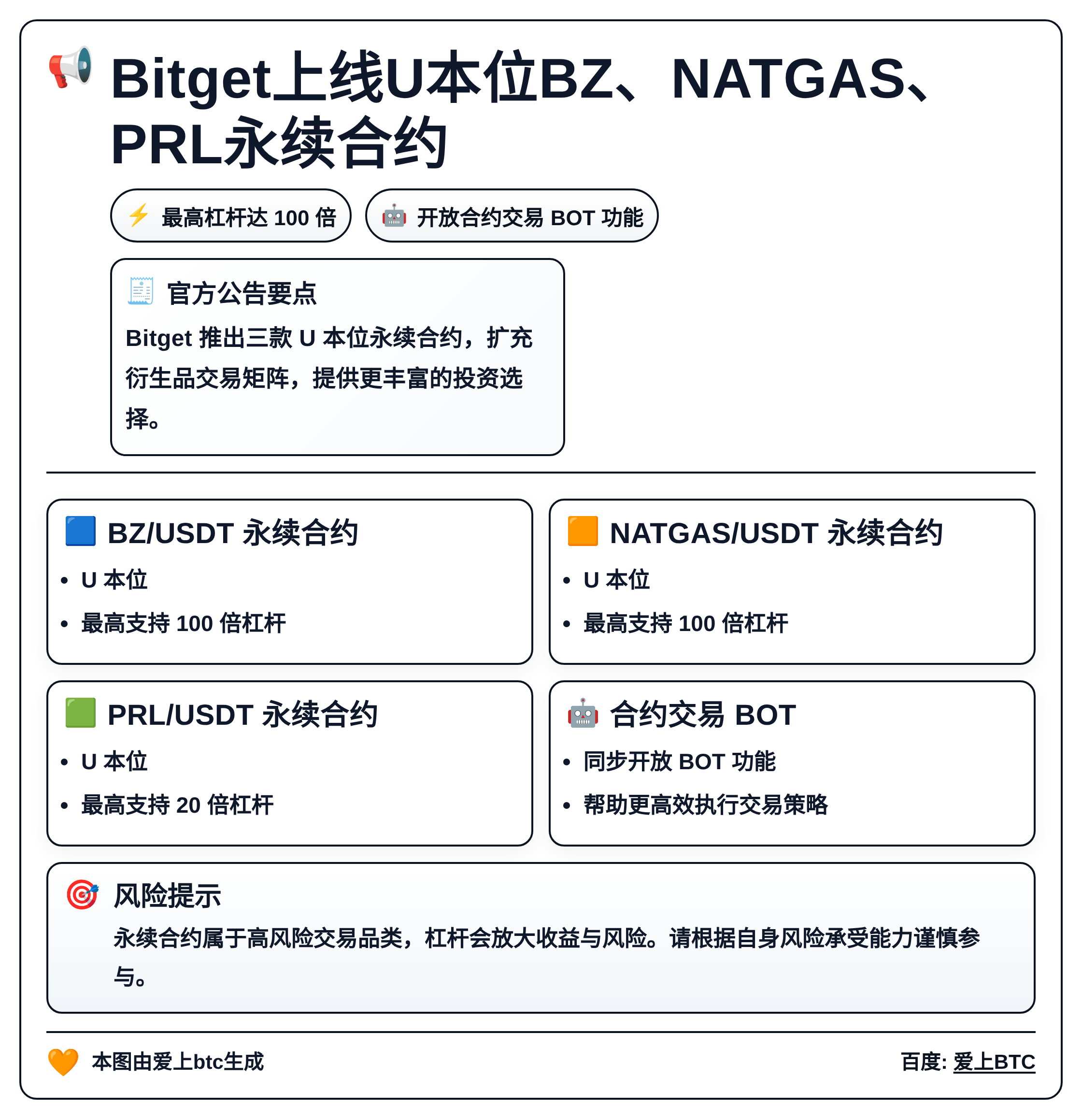 Bitget上线U本位BZ、NATGAS、PRL永续合约