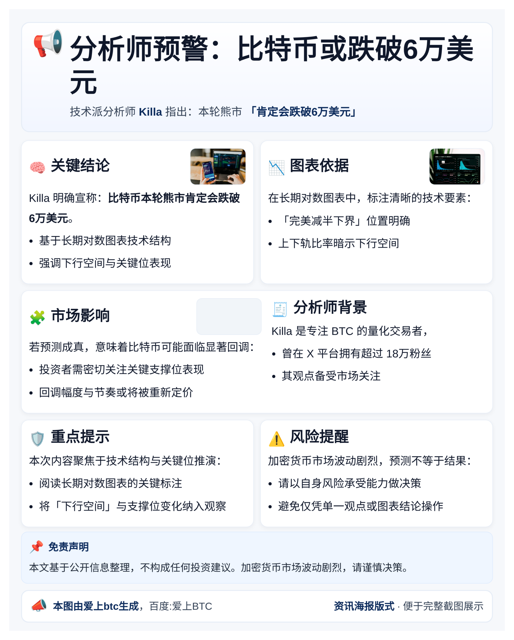 分析师预警：比特币或跌破6万美元