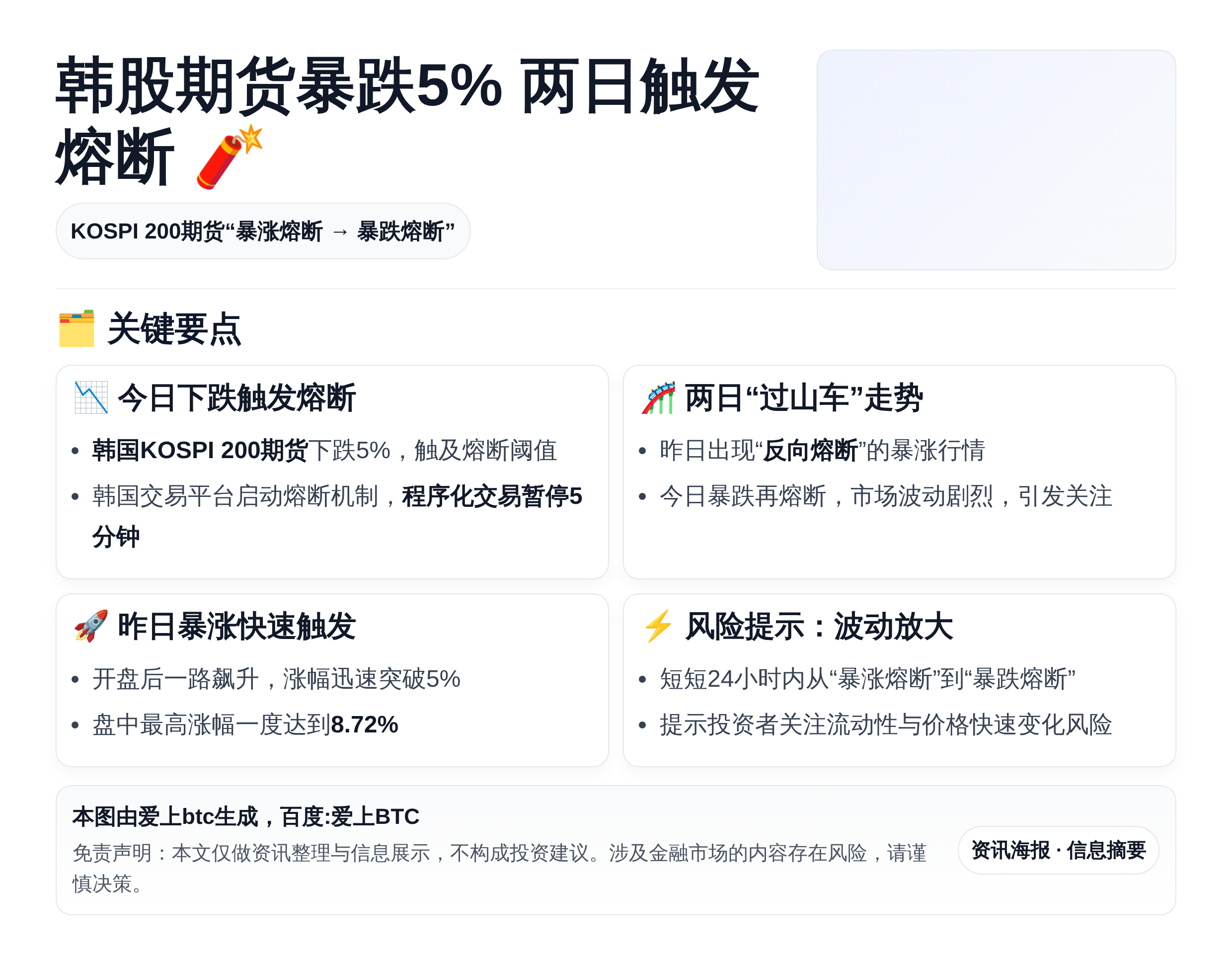 韩股期货暴跌5% 两日触发熔断