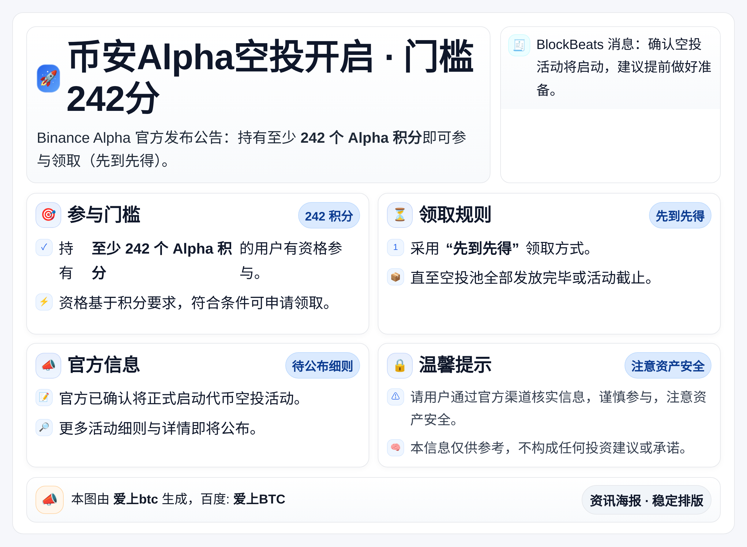币安Alpha空投今日16时开启，门槛242分