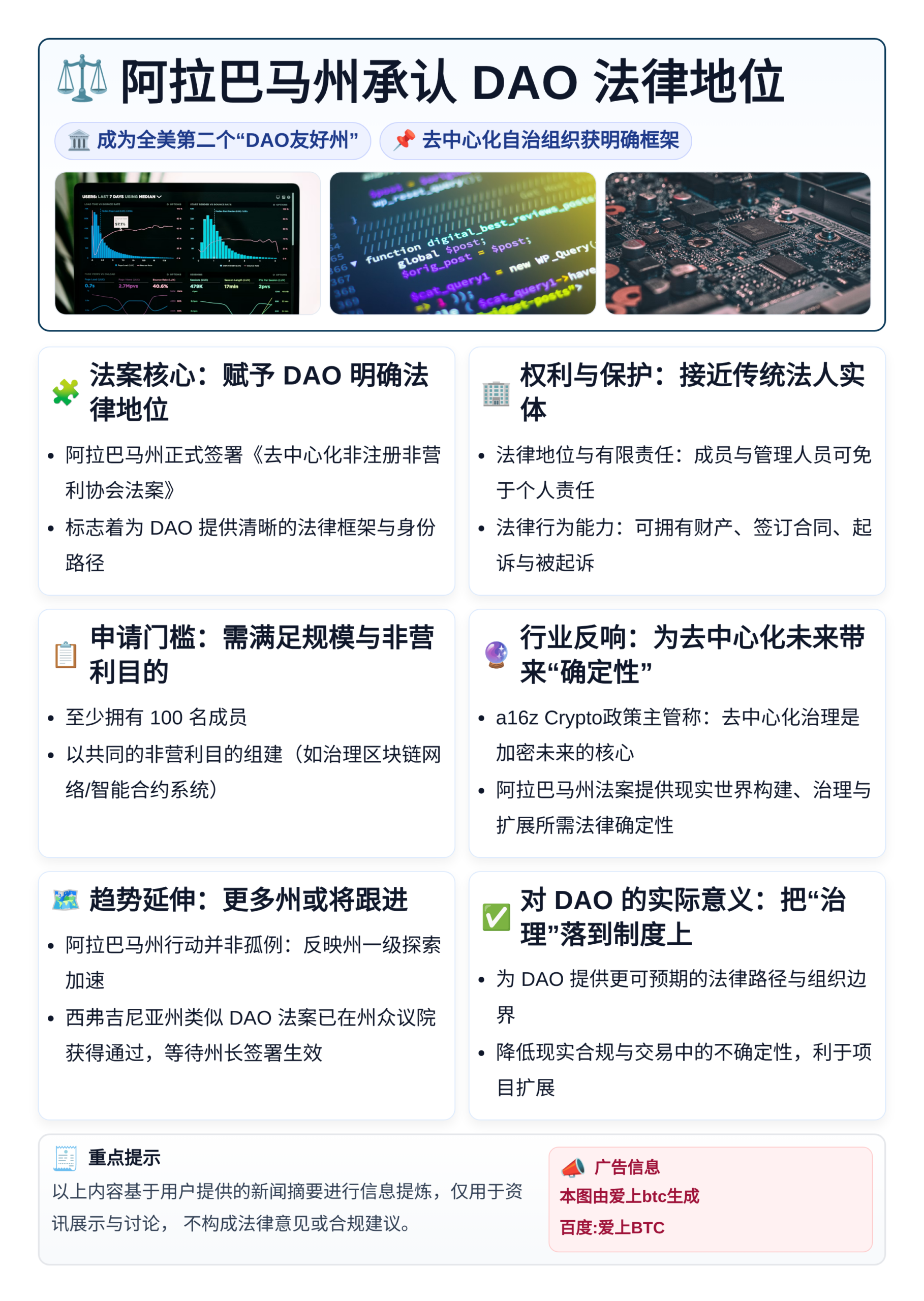 阿拉巴马州承认DAO法律地位