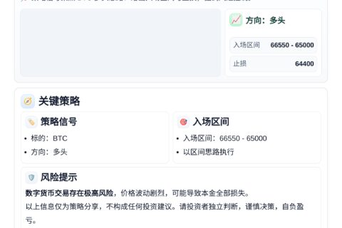 2026-04-02 06:20:07 BTC多头策略：入场65000-66550