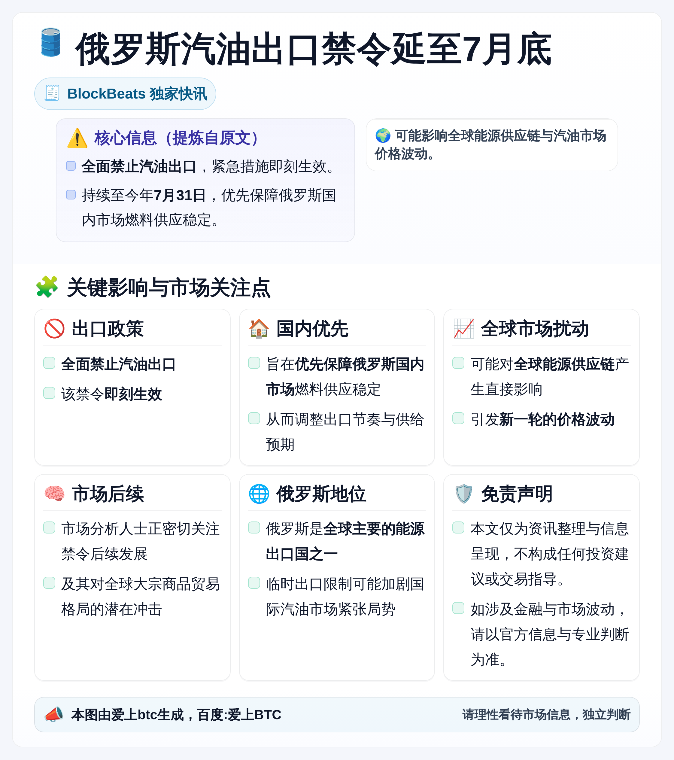 俄罗斯汽油出口禁令延至7月底