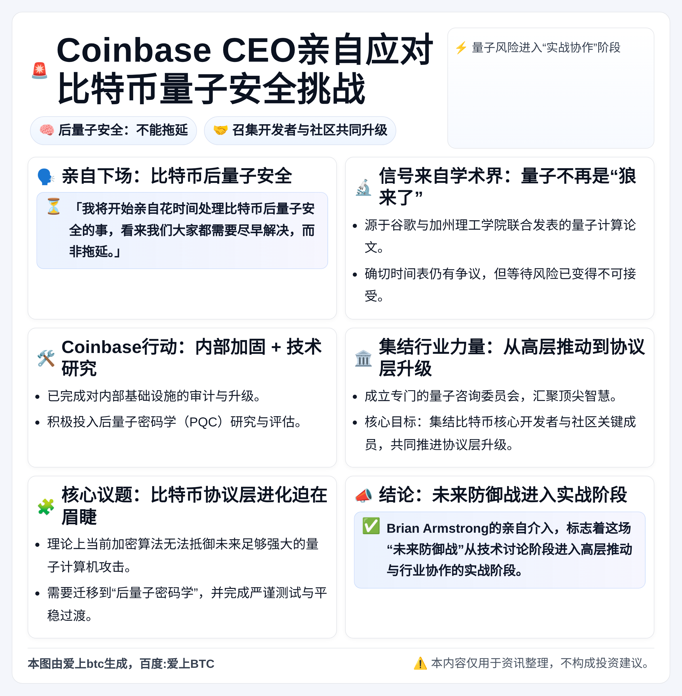 Coinbase CEO亲自应对比特币量子安全挑战
