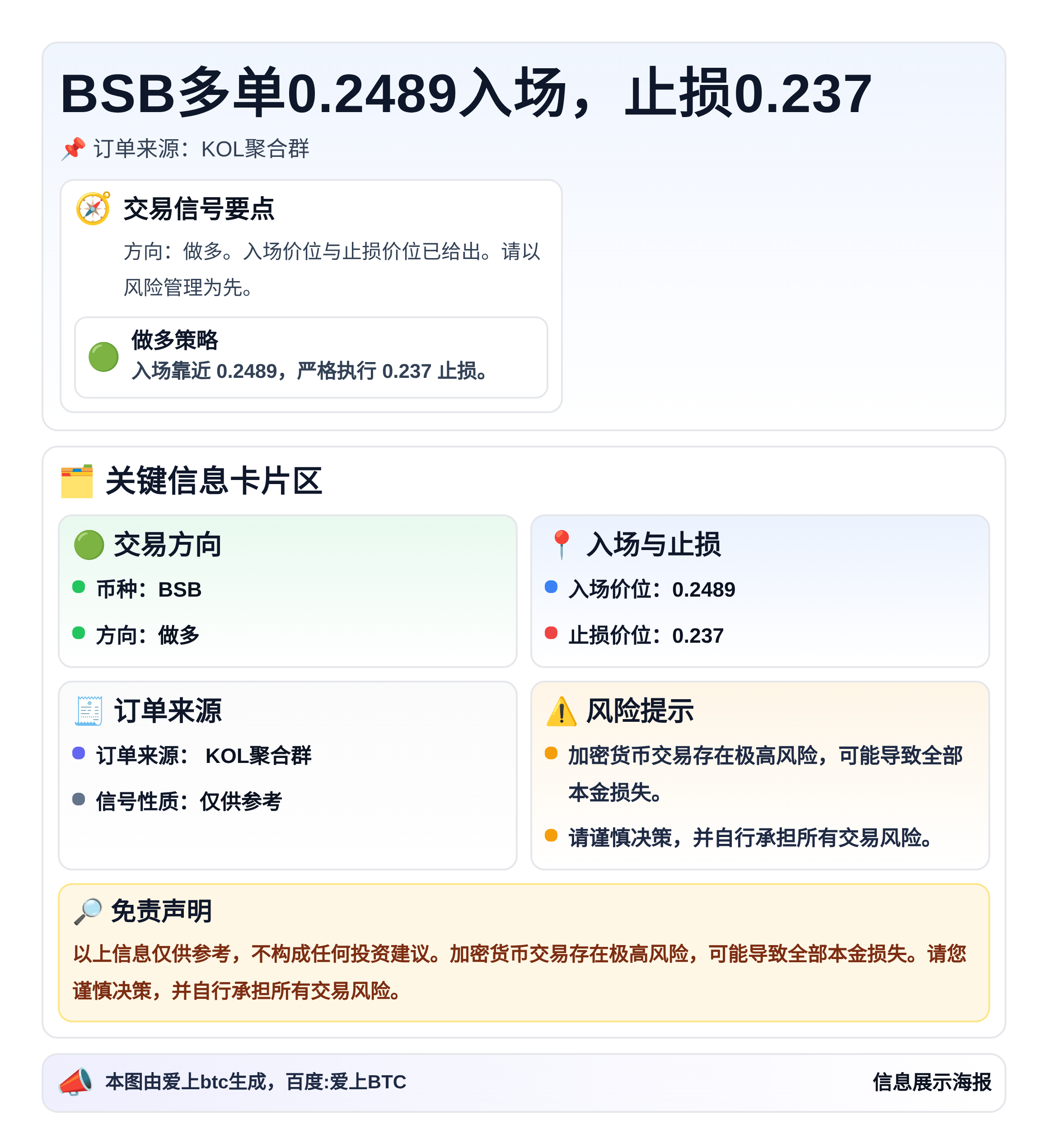 BSB多单0.2489入场，止损0.237