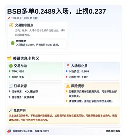2026-04-02 07:55:22 BSB多单0.2489入场，止损0.237