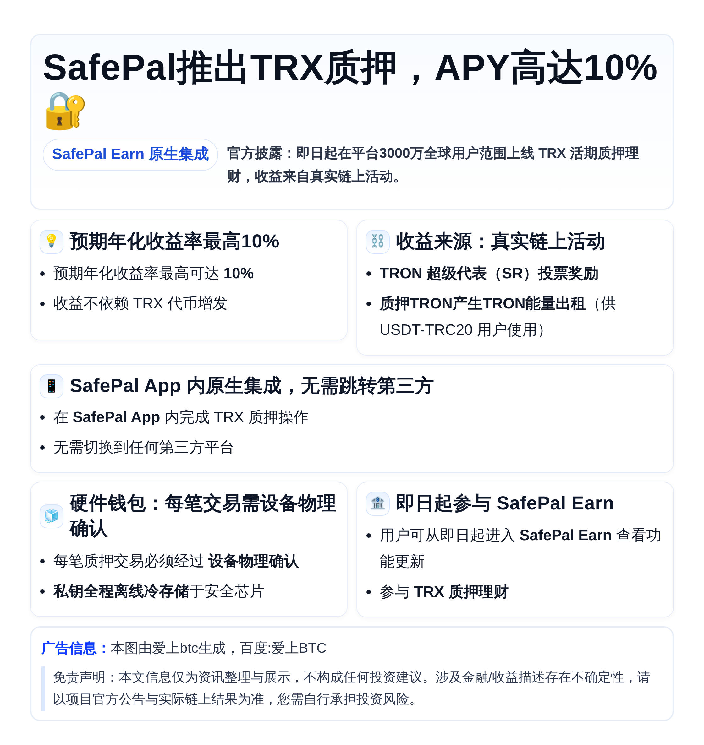 SafePal推出TRX质押，APY高达10%
