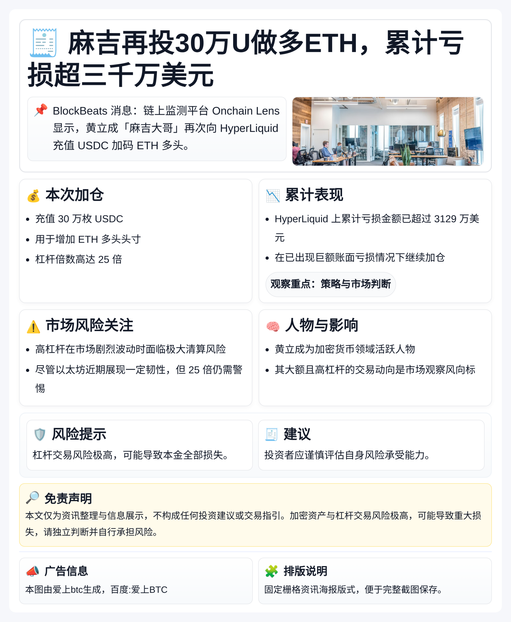 麻吉再投30万U做多ETH，累计亏损超三千万美元