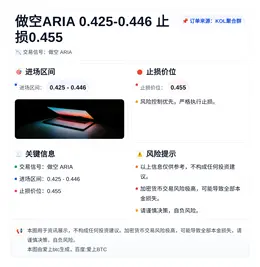 2026-04-02 08:52:40 做空ARIA 0.425-0.446 止损0.455
