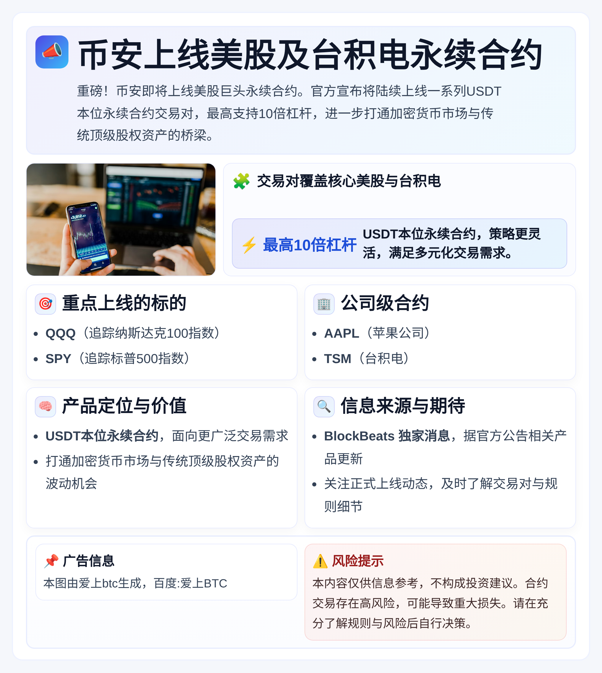 币安上线美股及台积电永续合约