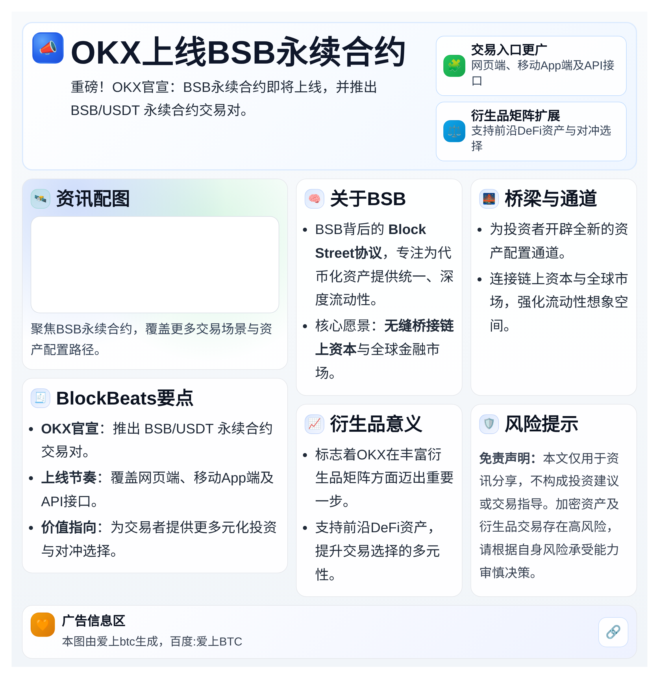 OKX上线BSB永续合约