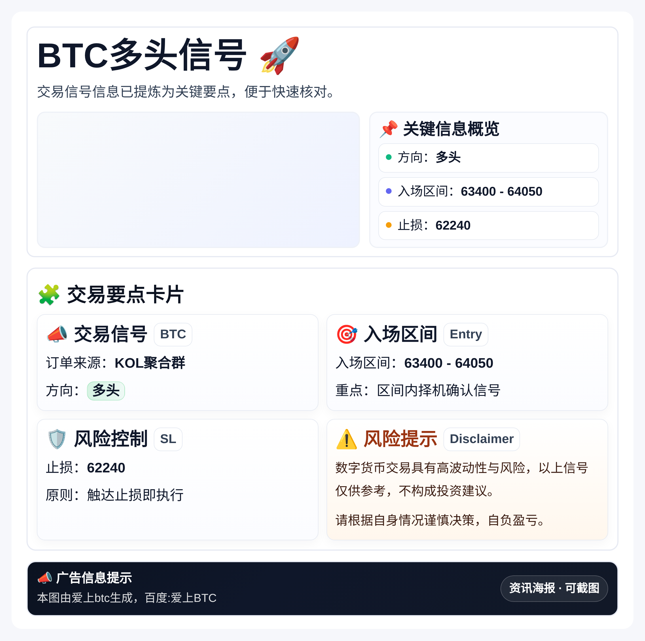 2026-04-02 09:58:04 BTC多头信号