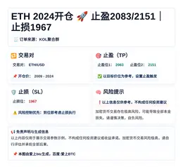 2026-04-02 09:58:08 ETH 2024开仓 止盈2083/2151 止损1967