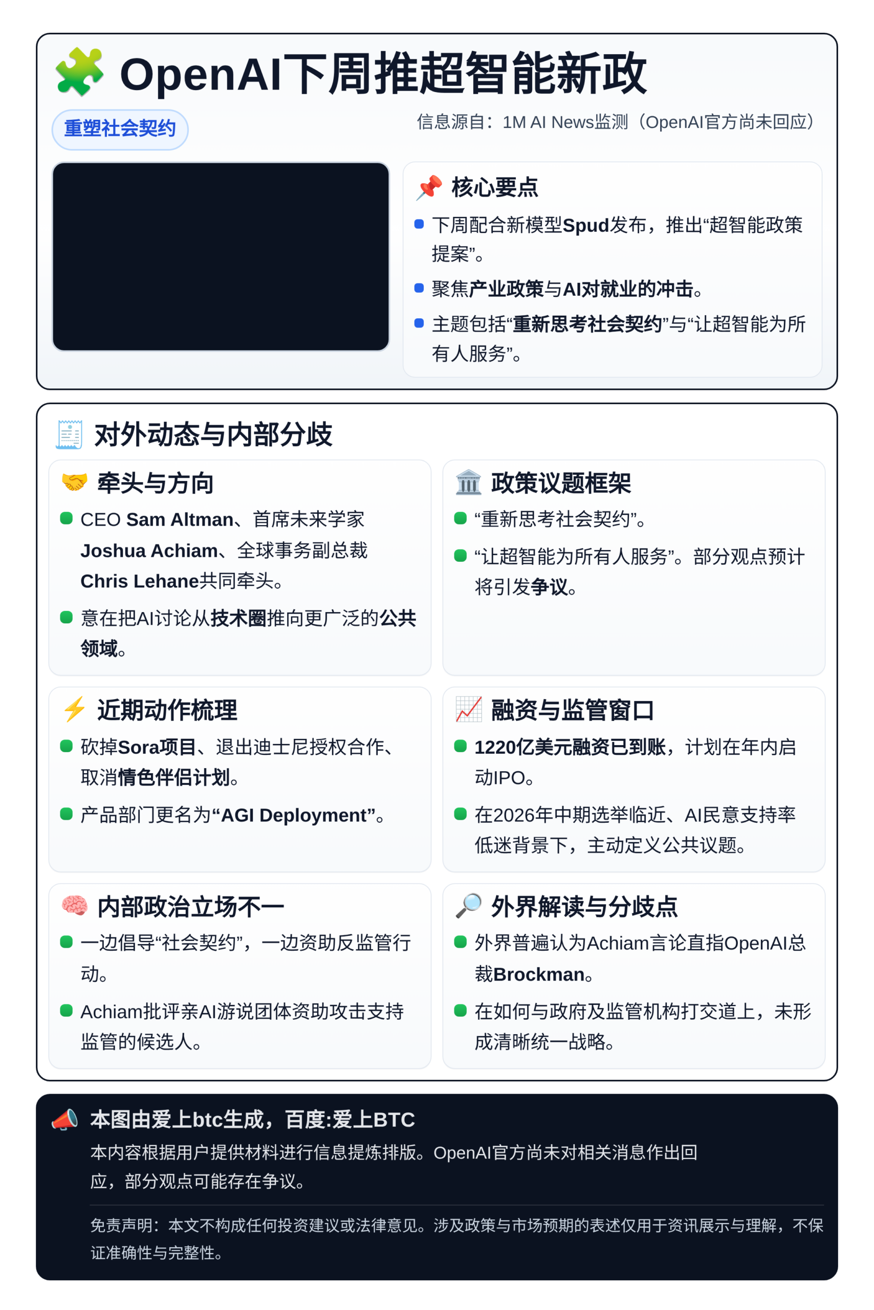OpenAI下周推超智能新政，重塑社会契约