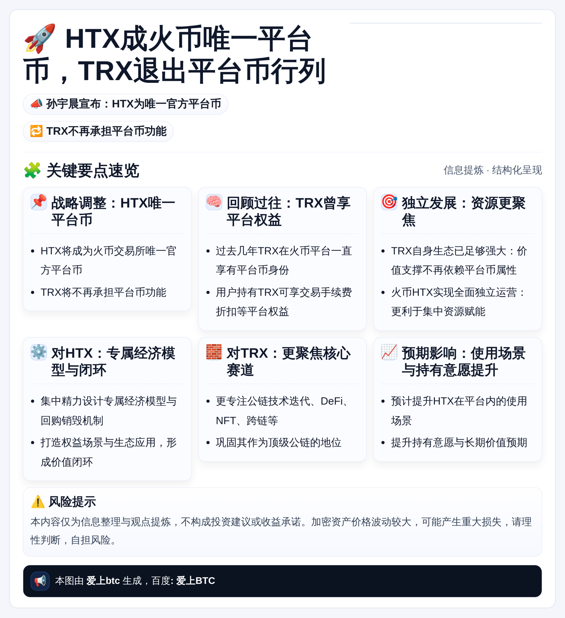HTX成火币唯一平台币，TRX退出平台币行列