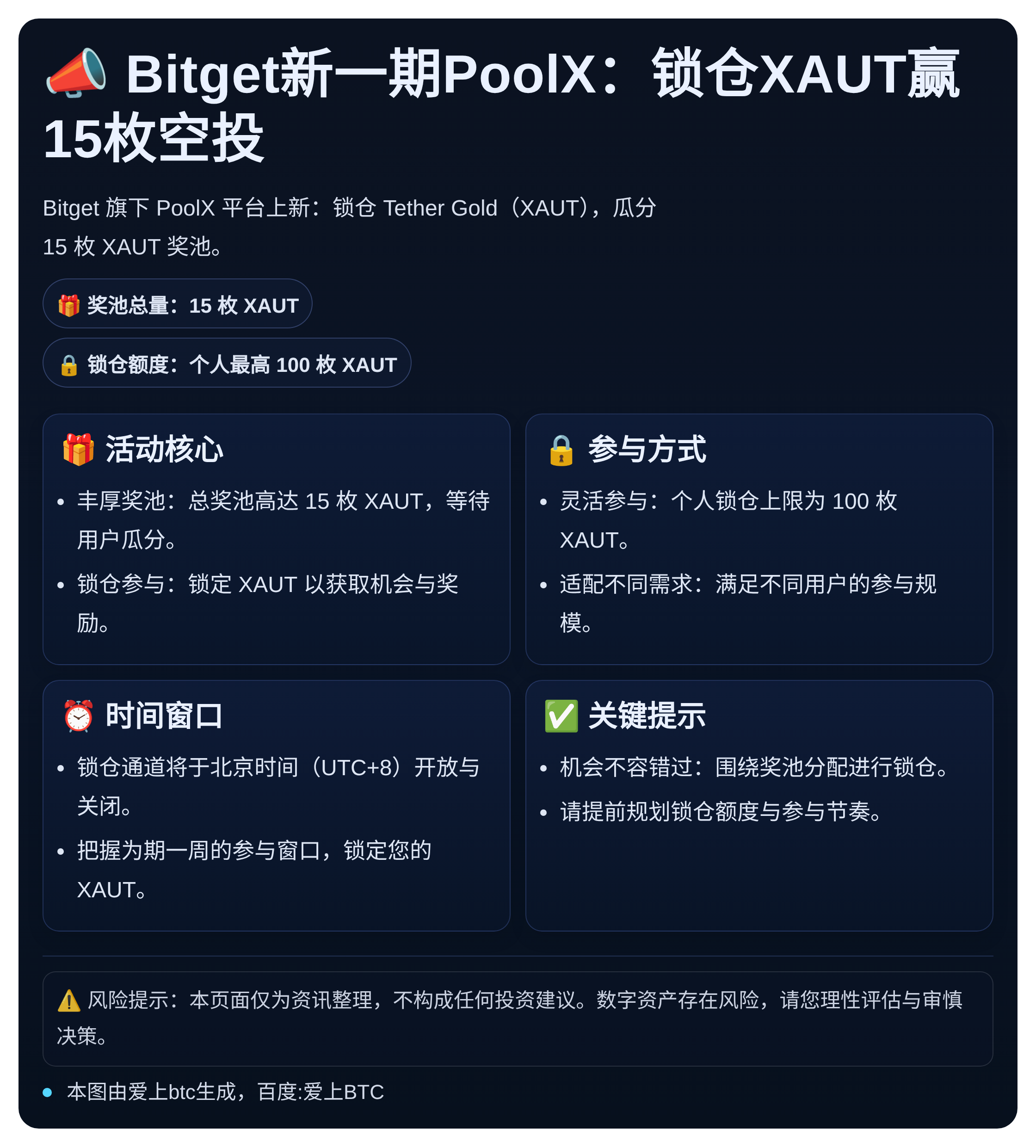Bitget新一期PoolX：锁仓XAUT赢15枚空投