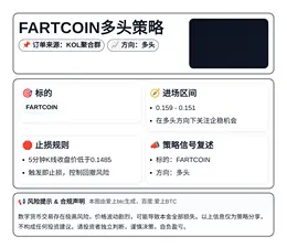 2026-04-02 11:19:03 FARTCOIN多头策略