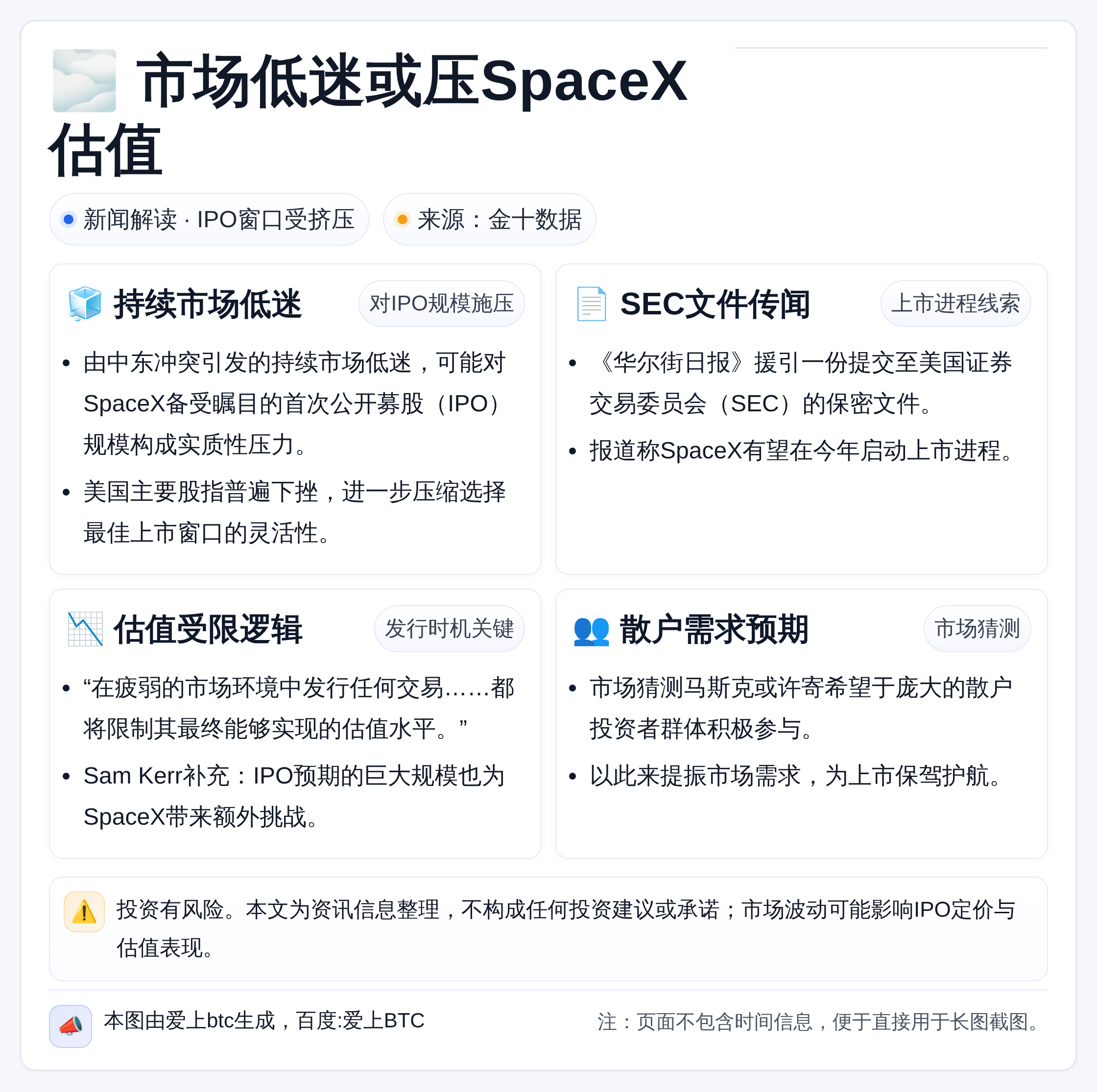 市场低迷或压SpaceX估值