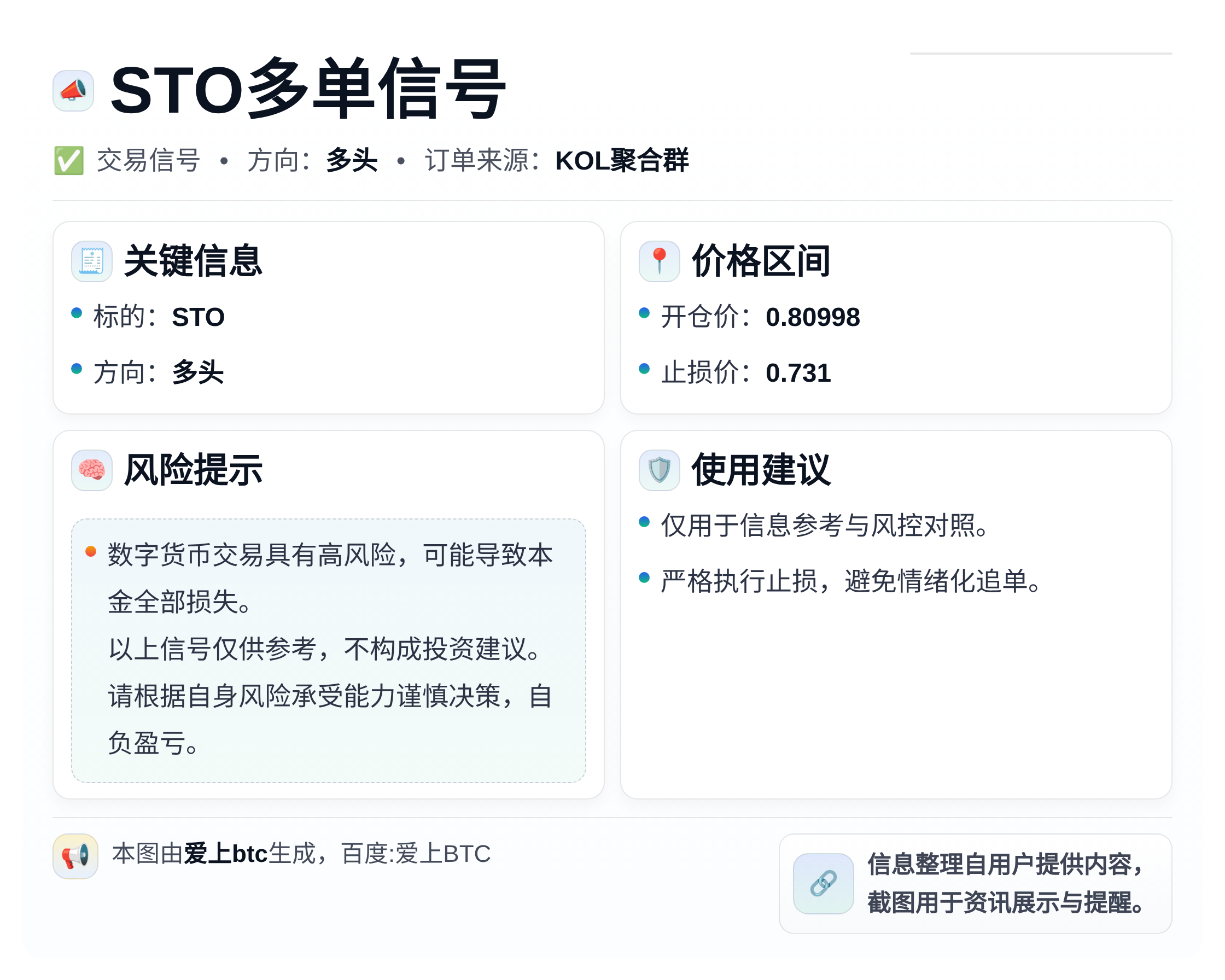 STO多单信号