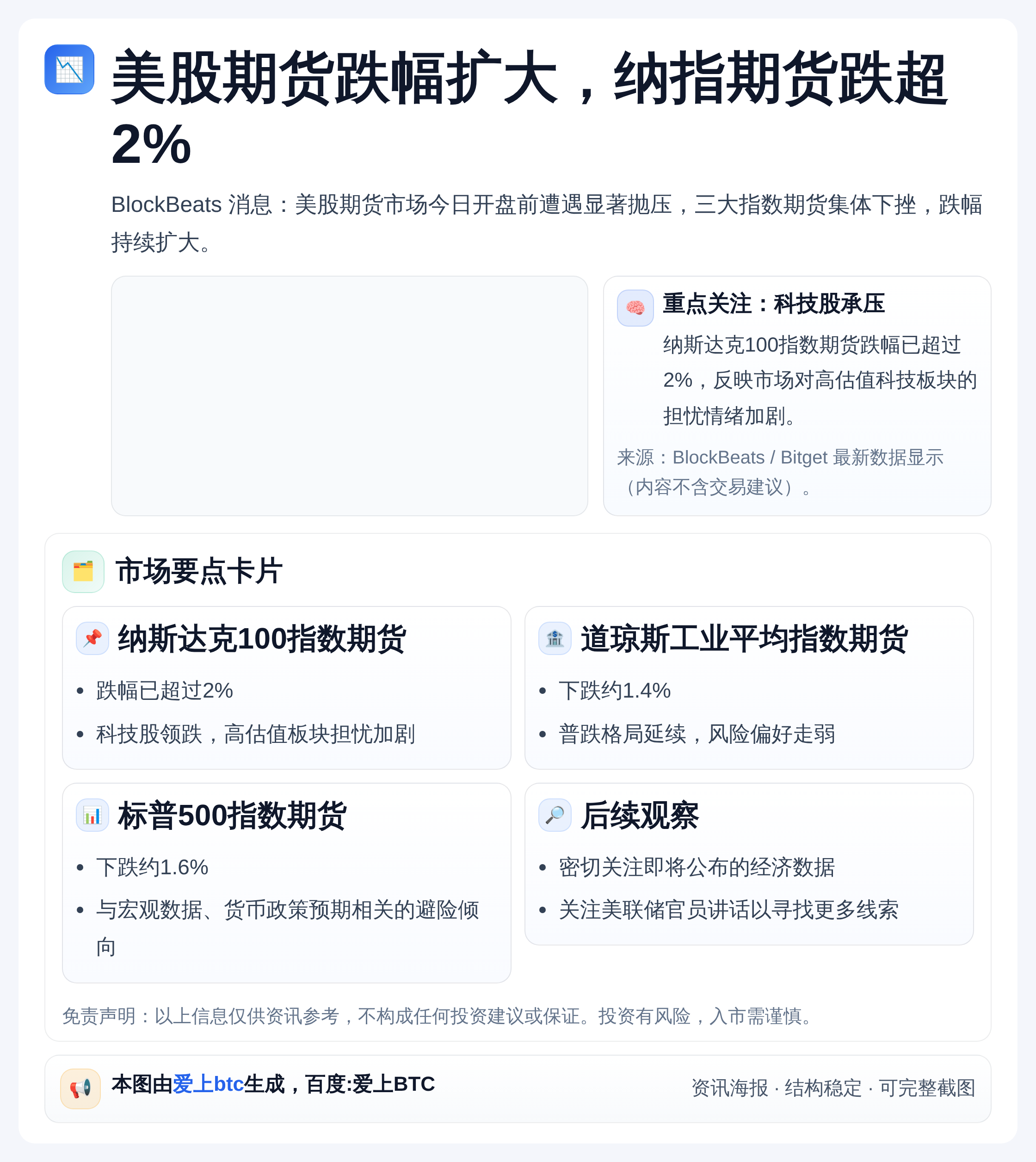 美股期货跌幅扩大，纳指期货跌超2%