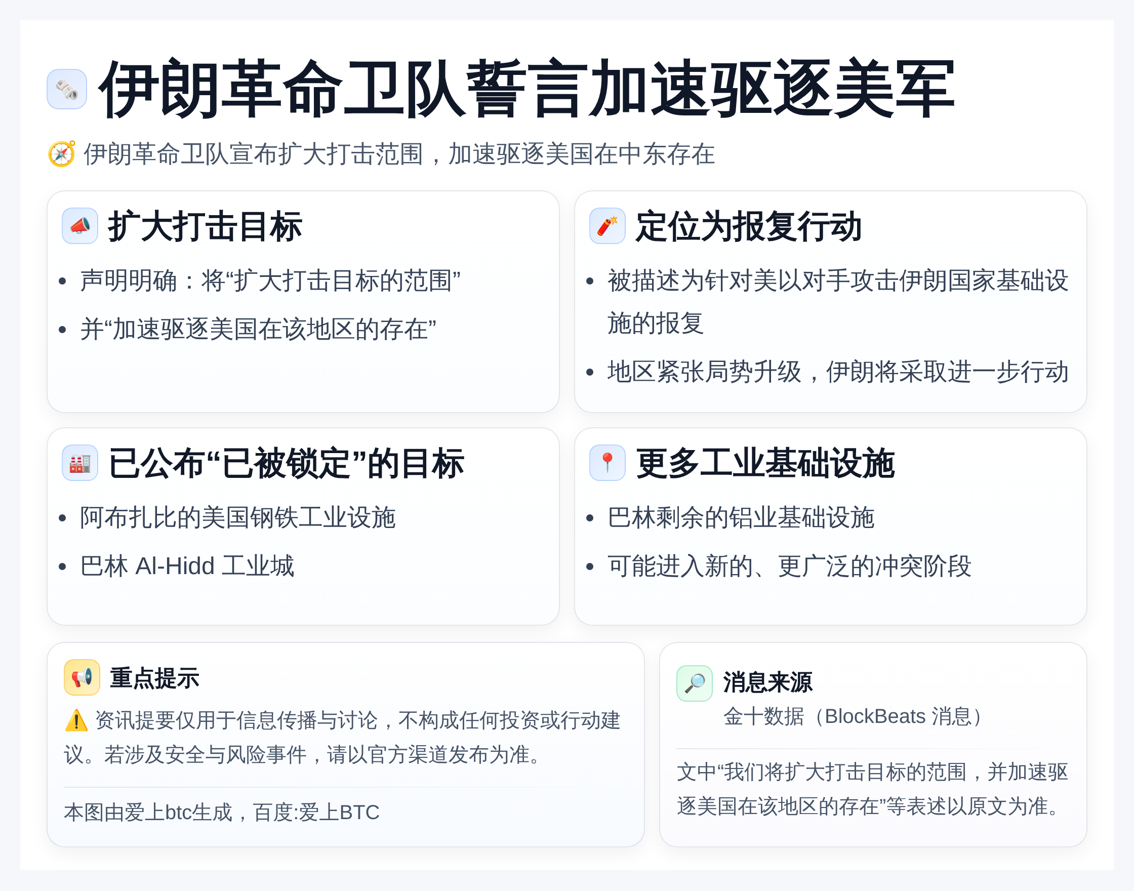 伊朗革命卫队誓言加速驱逐美军