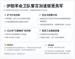 伊朗革命卫队誓言加速驱逐美军