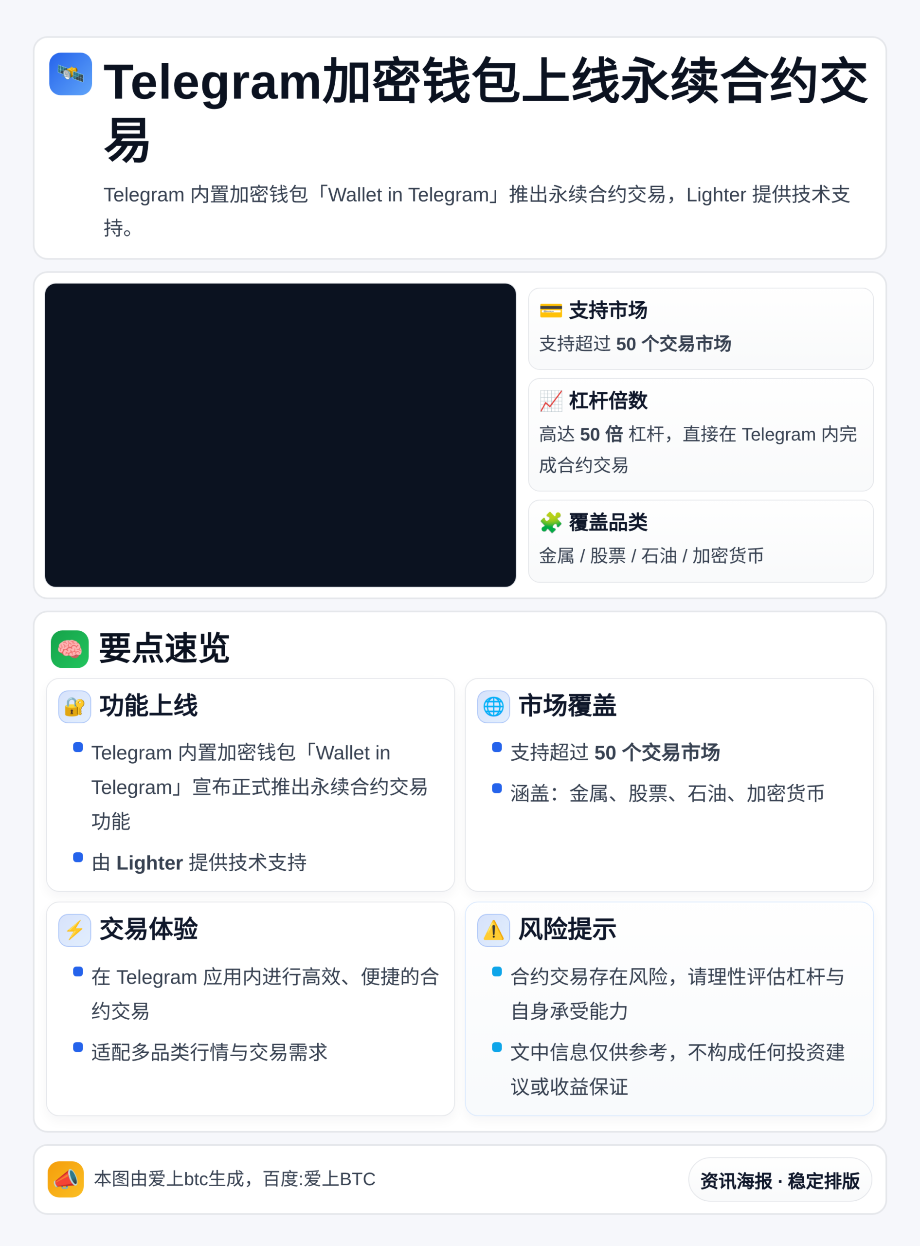 Telegram加密钱包上线永续合约交易