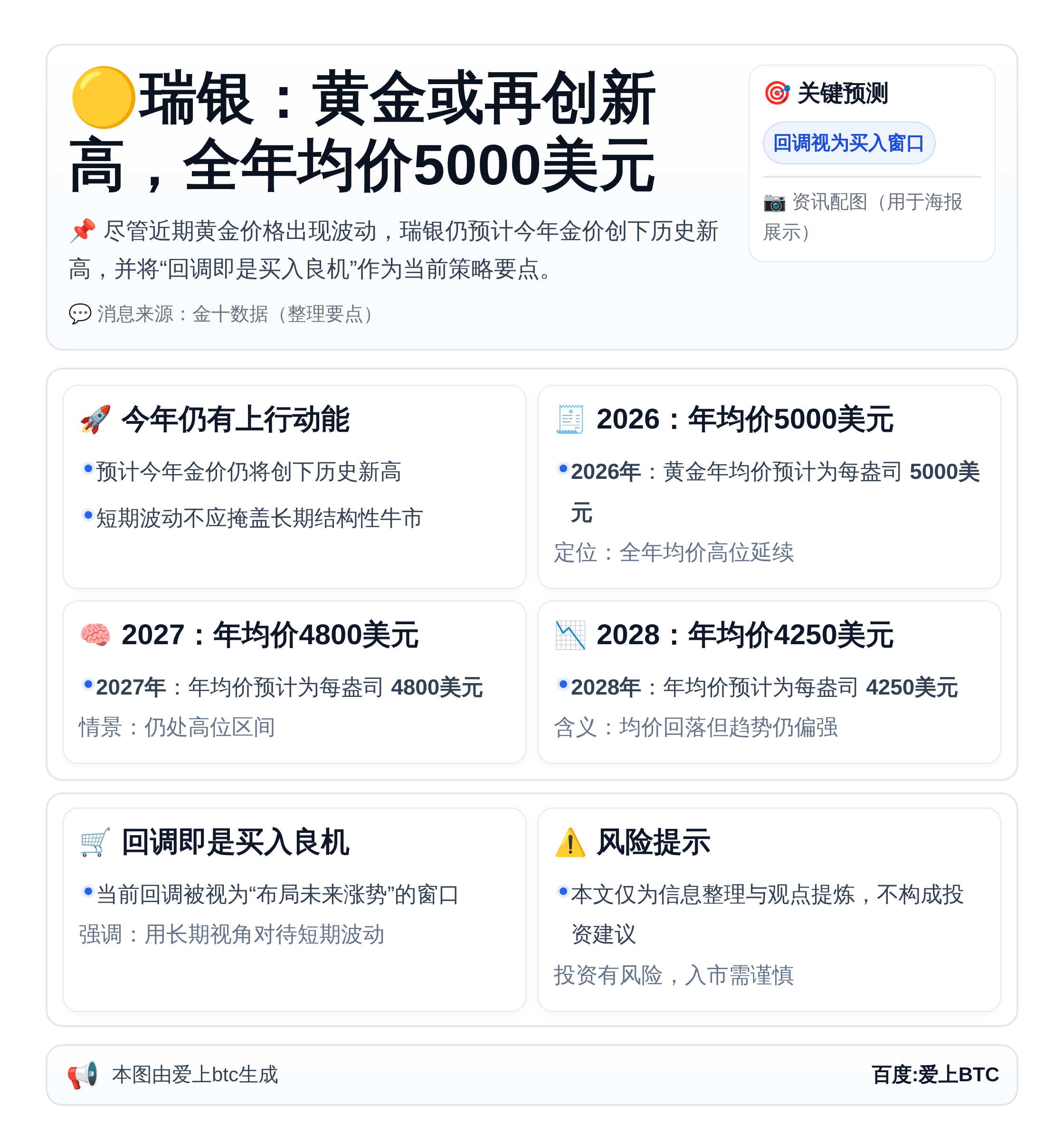 瑞银：黄金或再创新高，全年均价5000美元